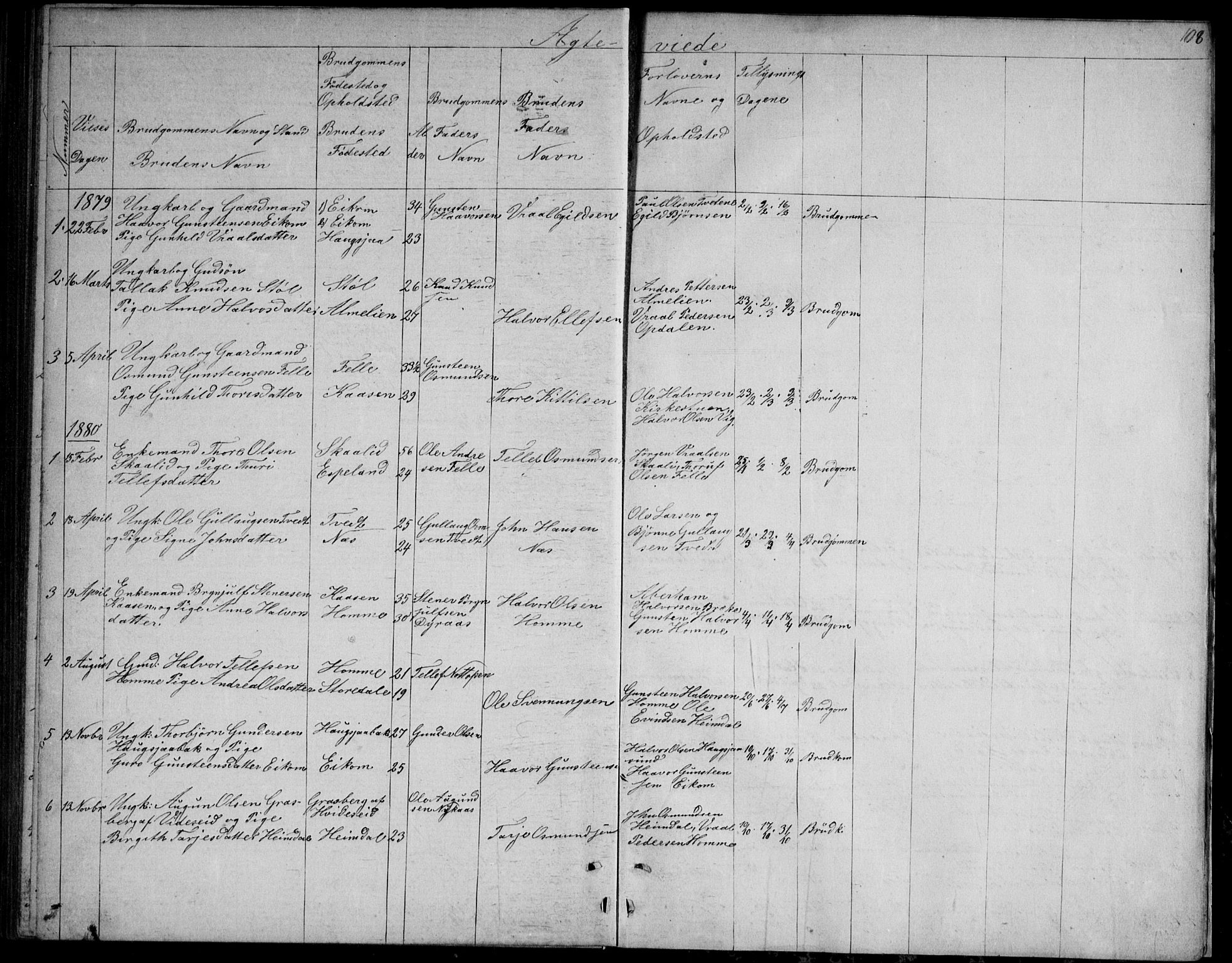 Nissedal kirkebøker, SAKO/A-288/G/Gb/L0002: Parish register (copy) no. II 2, 1863-1892, p. 108