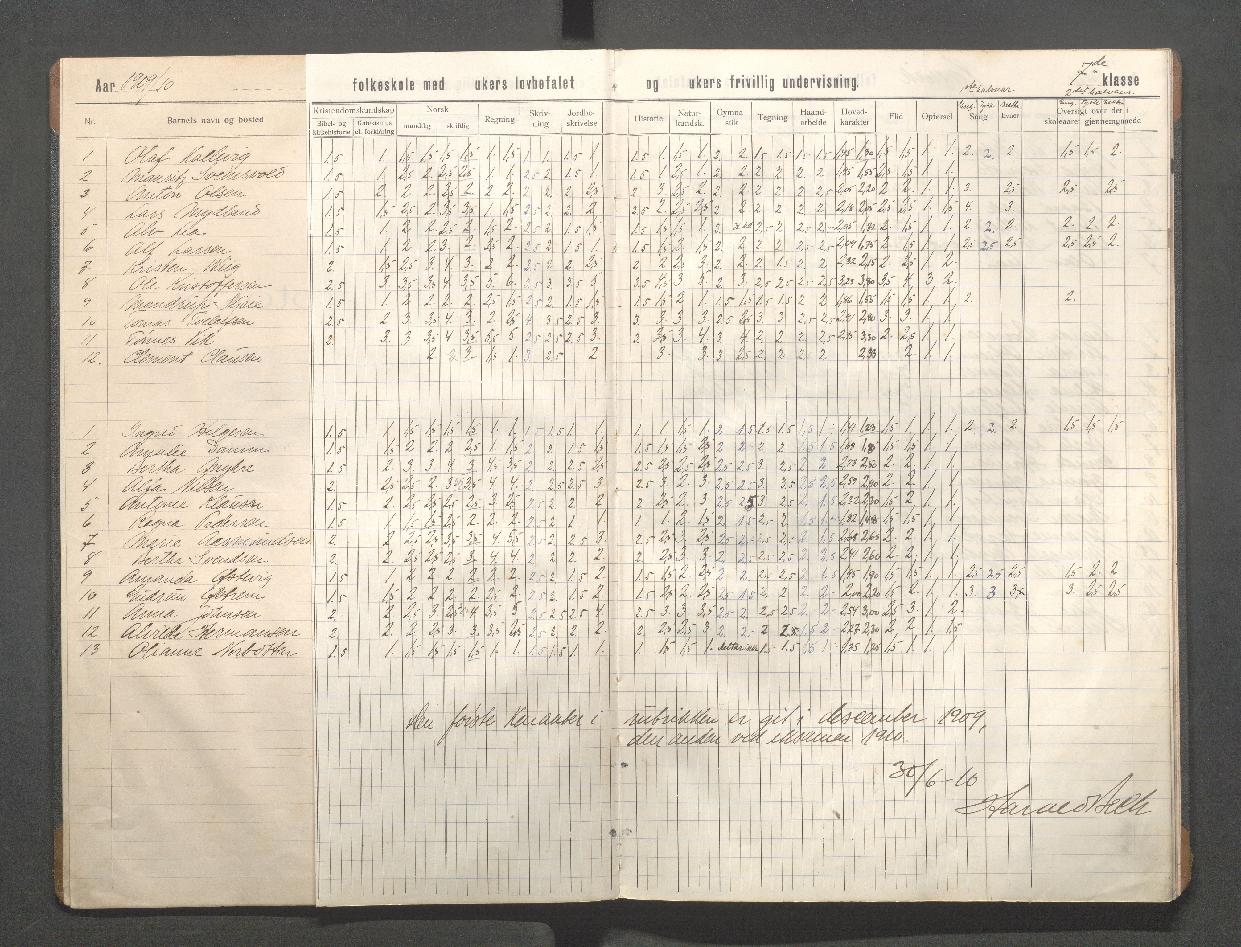 Kopervik Kommune - Kopervik skole, IKAR/K-102472/H/L0017: Skoleprotokoll 7.klasse, 1909-1915, p. 4