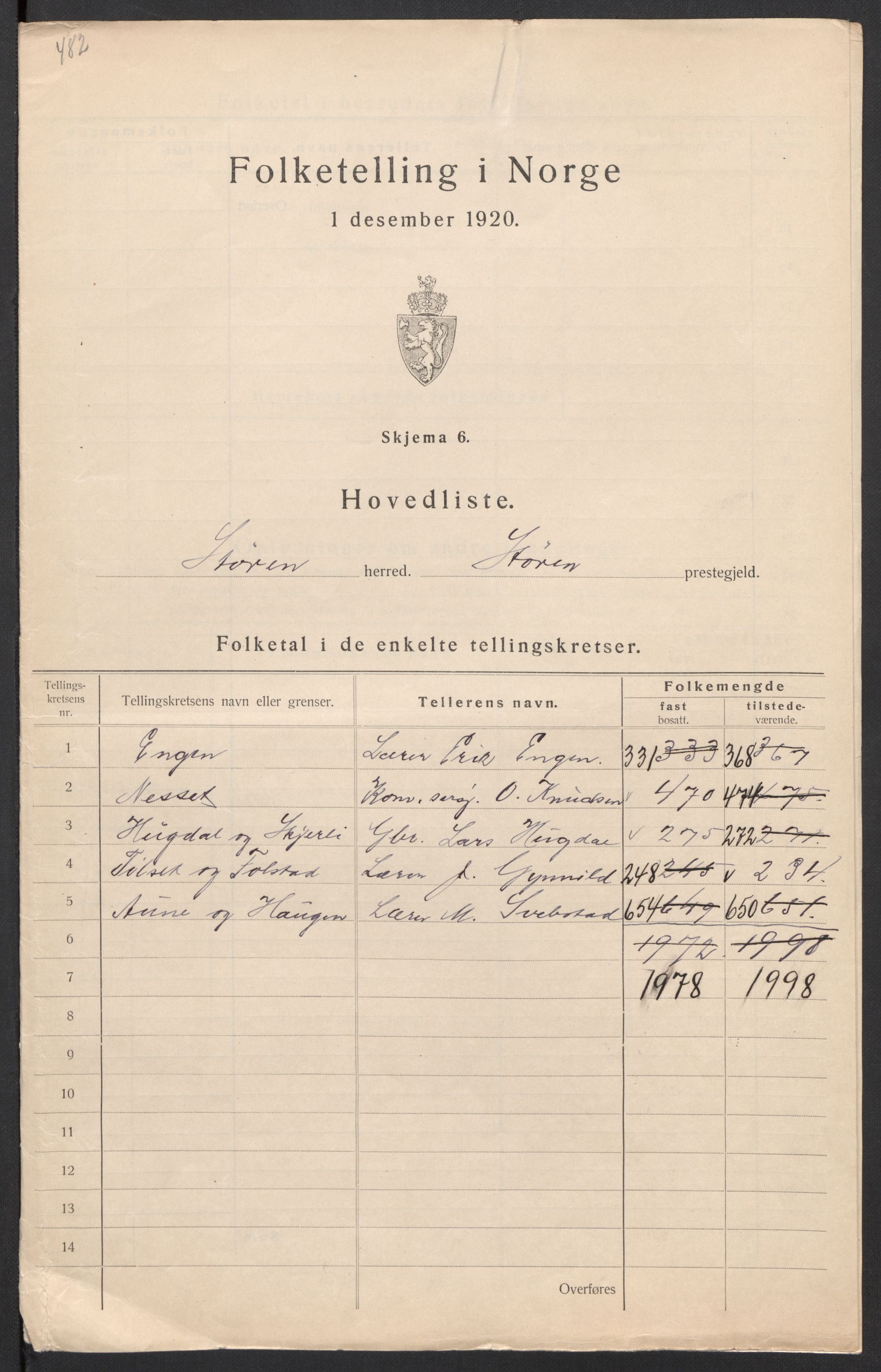 SAT, 1920 census for Støren, 1920, p. 5