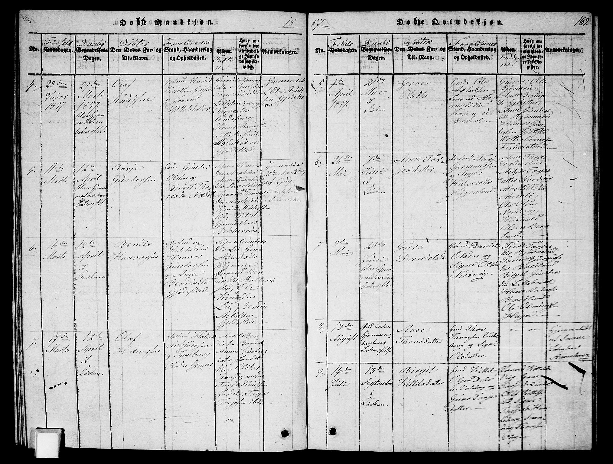 Fyresdal kirkebøker, SAKO/A-263/G/Ga/L0002: Parish register (copy) no. I 2, 1815-1857, p. 162