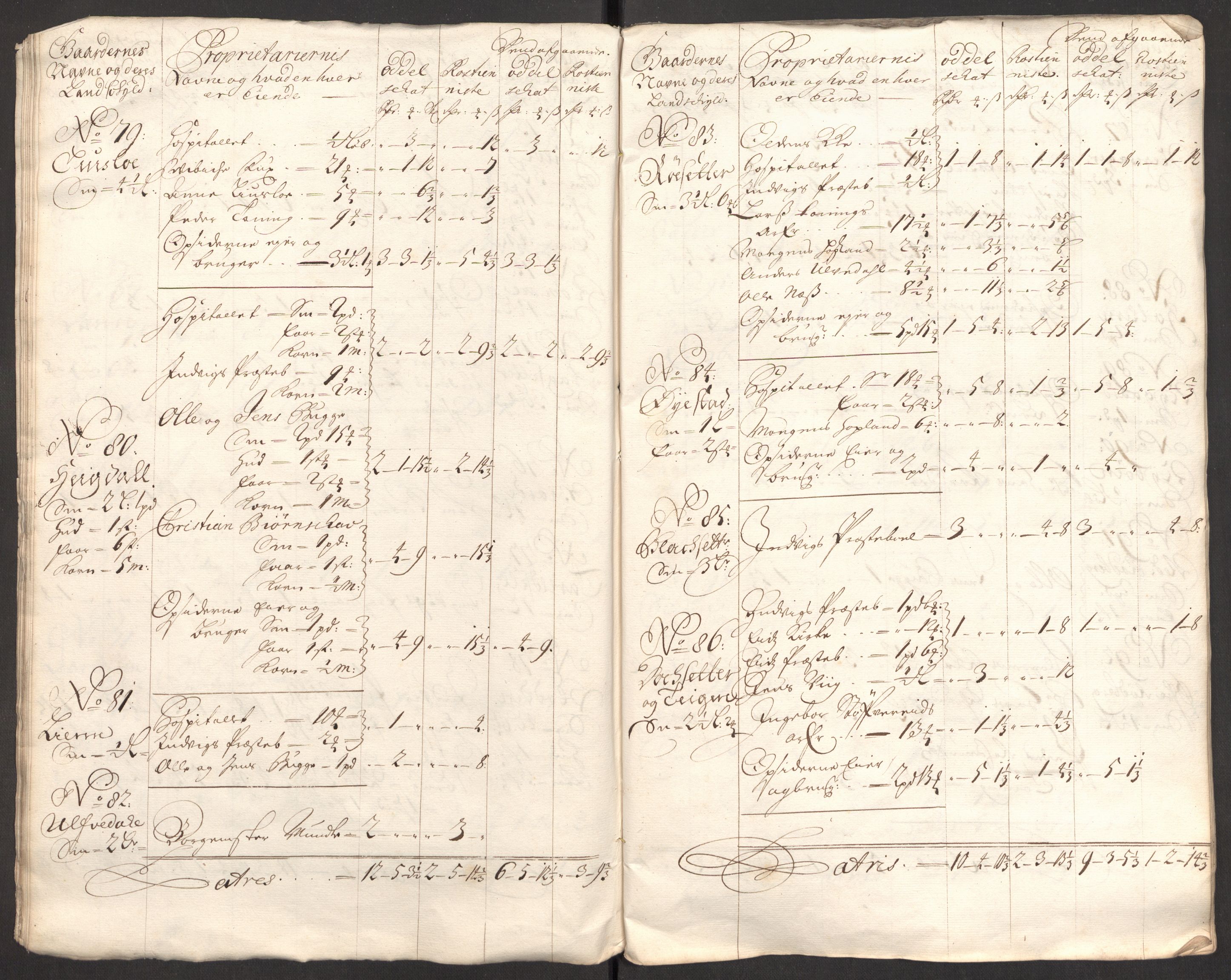 Rentekammeret inntil 1814, Reviderte regnskaper, Fogderegnskap, AV/RA-EA-4092/R53/L3425: Fogderegnskap Sunn- og Nordfjord, 1700-1701, p. 349