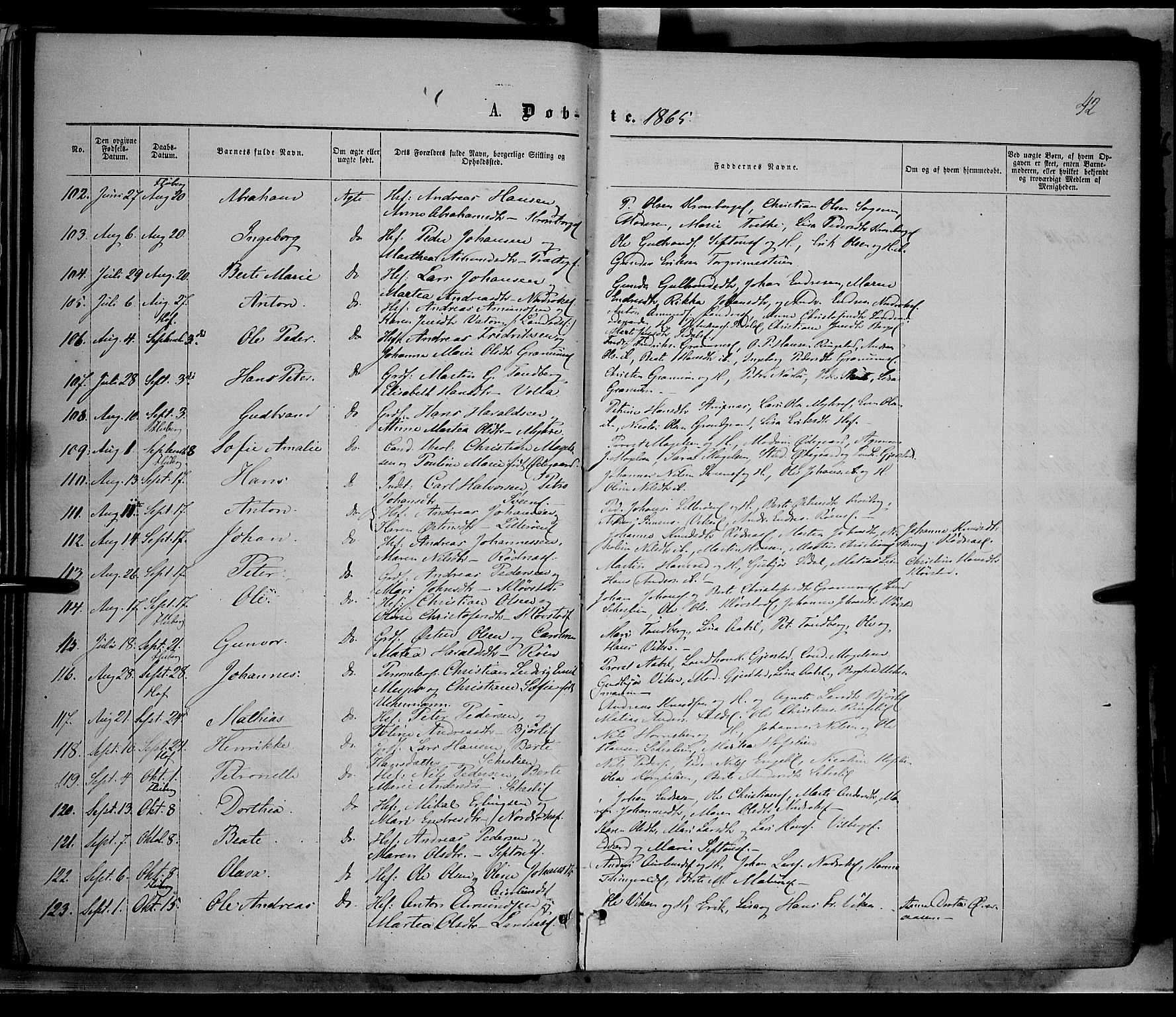 Søndre Land prestekontor, AV/SAH-PREST-122/K/L0001: Parish register (official) no. 1, 1860-1877, p. 42