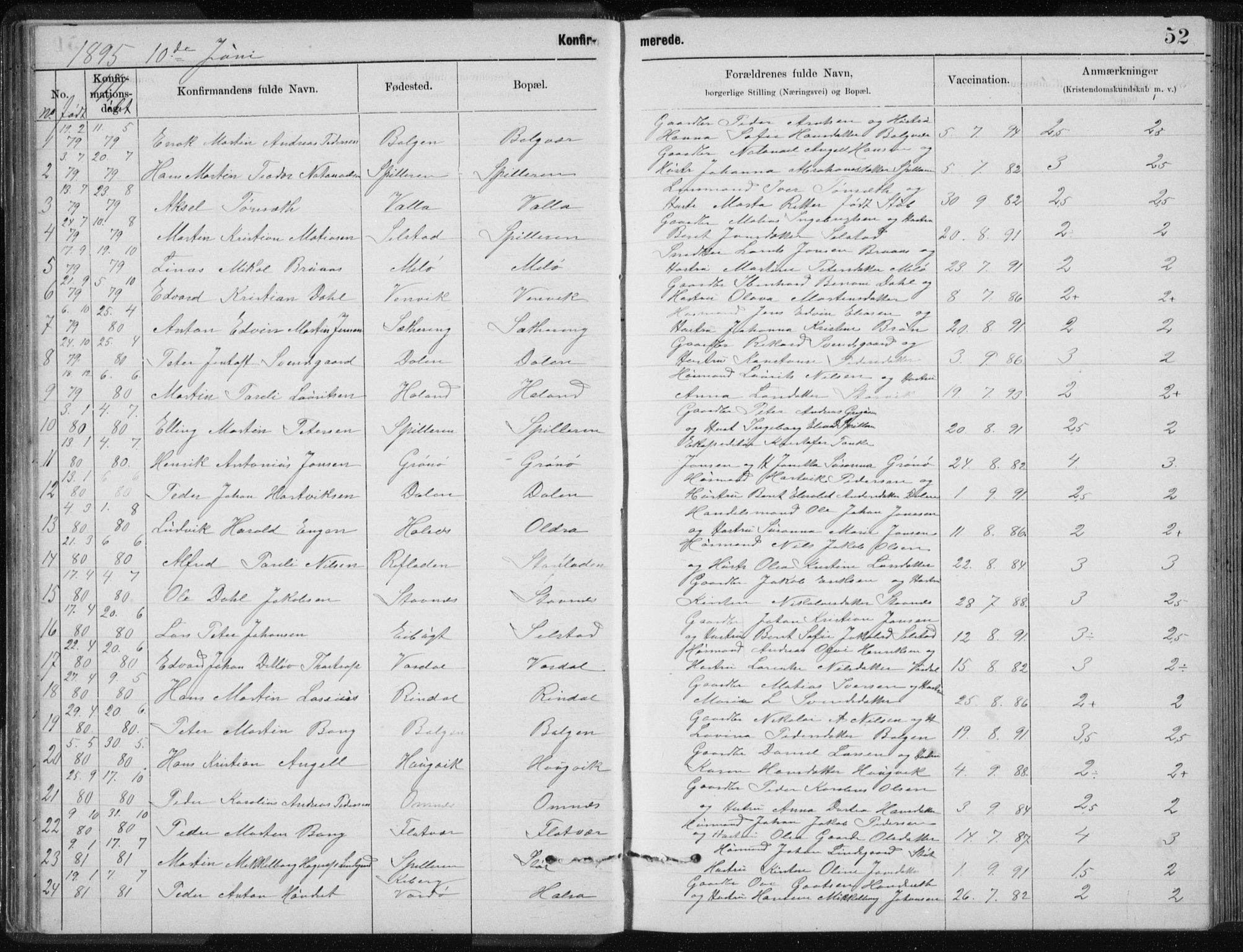 Ministerialprotokoller, klokkerbøker og fødselsregistre - Nordland, SAT/A-1459/843/L0637: Parish register (copy) no. 843C06, 1884-1908, p. 52
