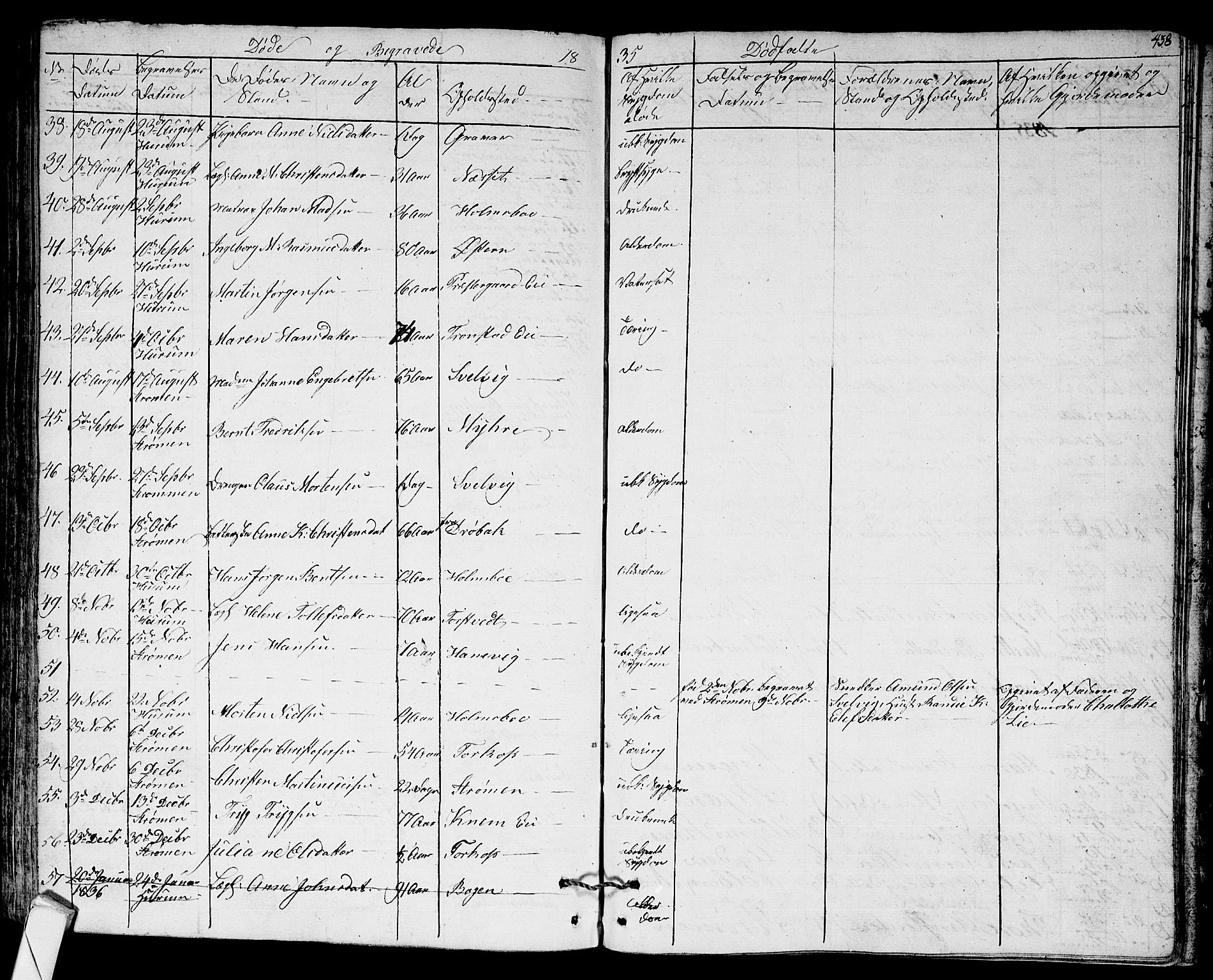 Hurum kirkebøker, AV/SAKO-A-229/F/Fa/L0010: Parish register (official) no. 10, 1827-1846, p. 438