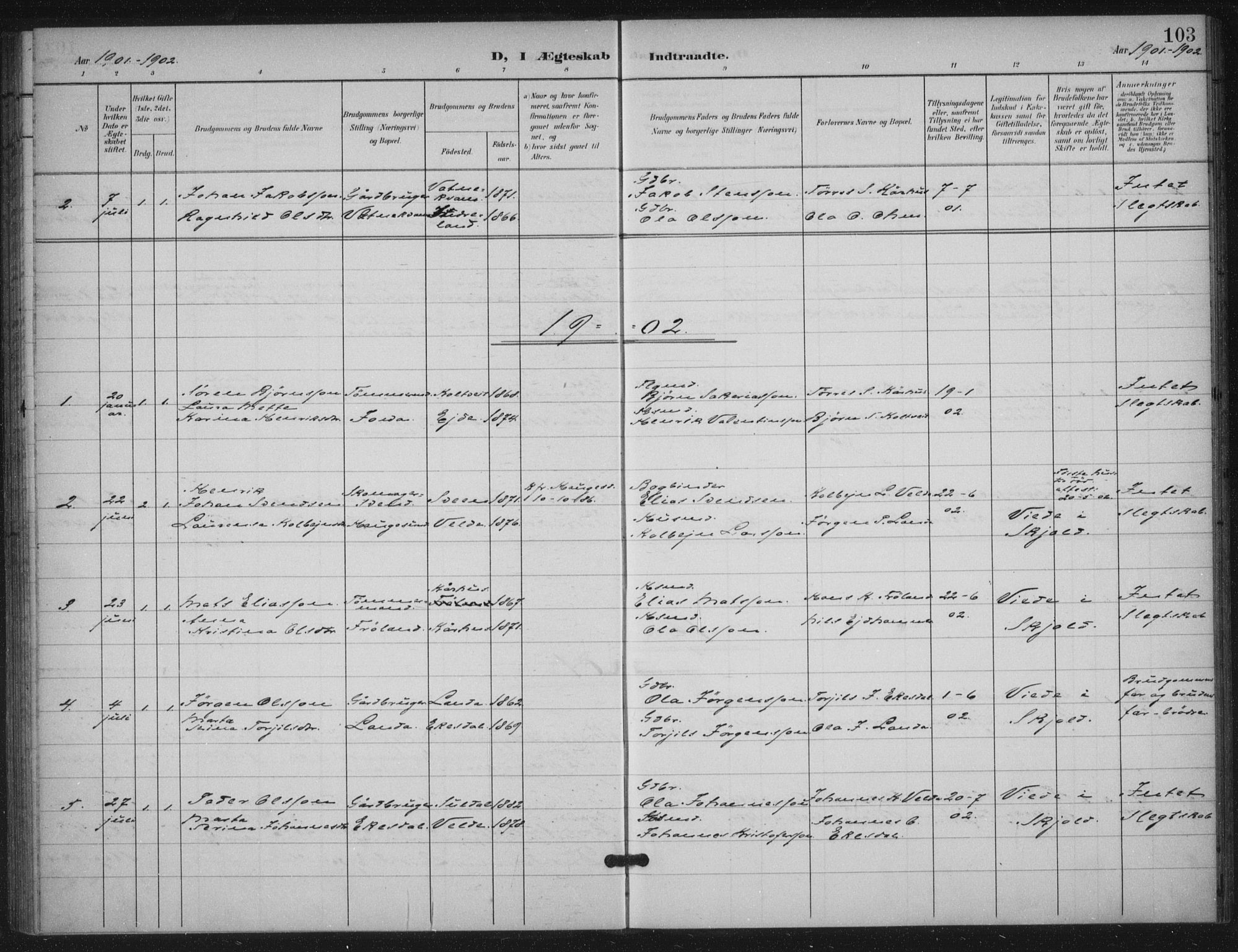 Skjold sokneprestkontor, SAST/A-101847/H/Ha/Haa/L0012: Parish register (official) no. A 12, 1899-1915, p. 103