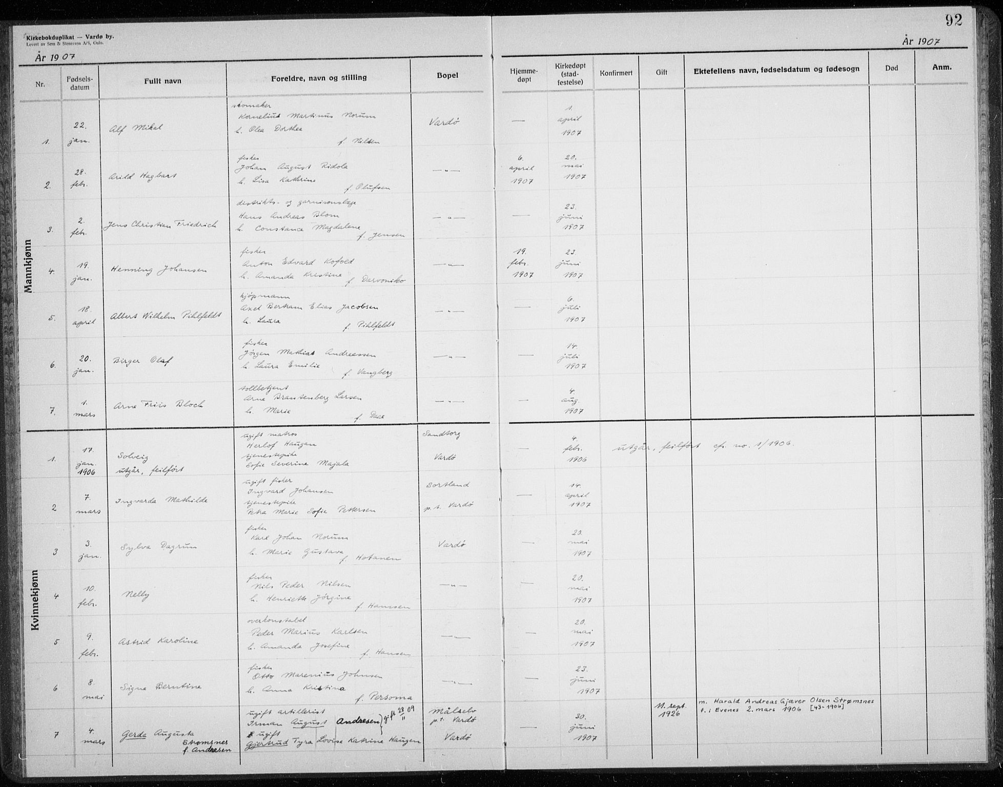 Vardø sokneprestkontor, AV/SATØ-S-1332/H/Hc/L0001kirkerekon: Other parish register no. 1, 1900-1914, p. 92
