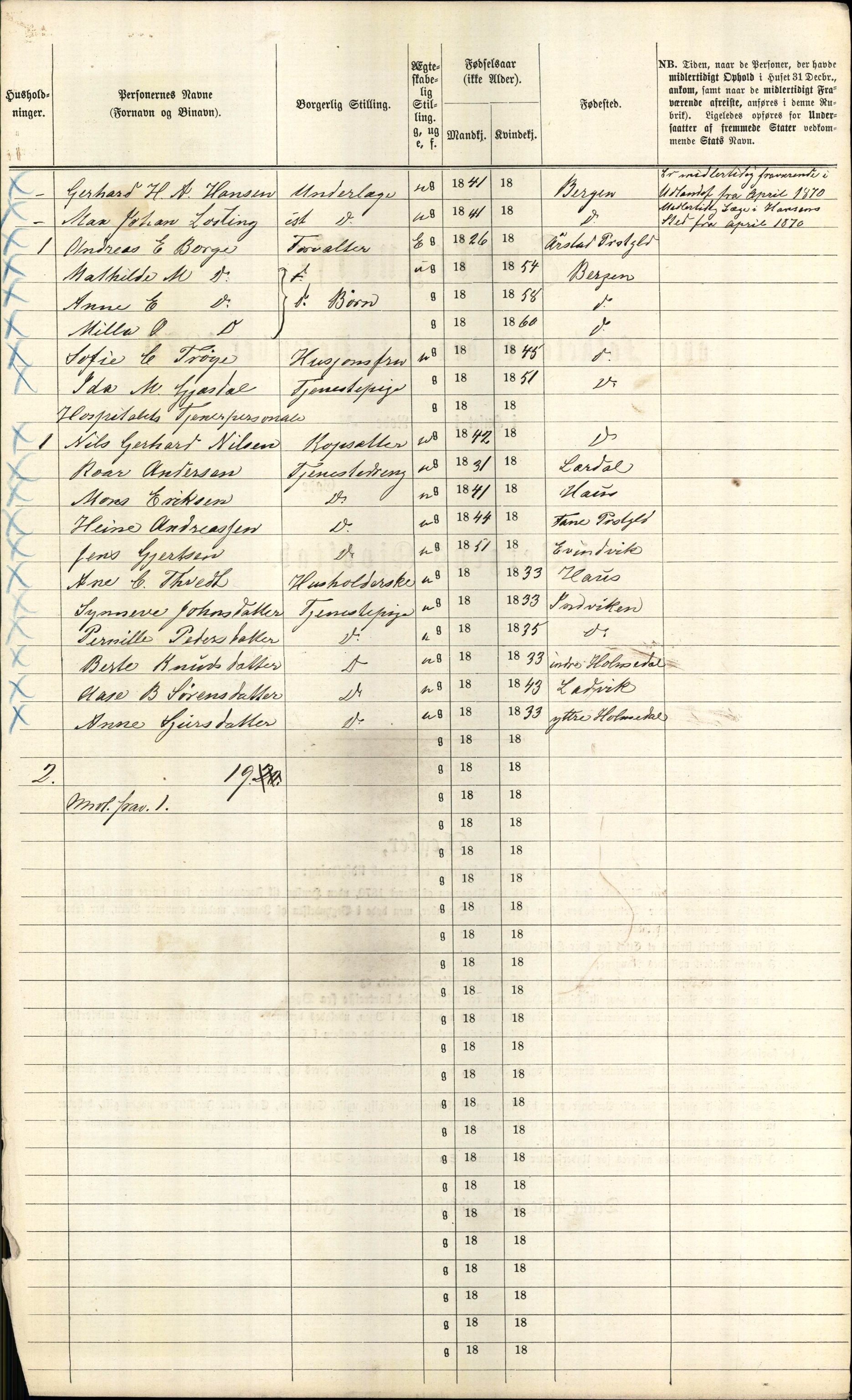 RA, 1870 census for 1301 Bergen, 1870