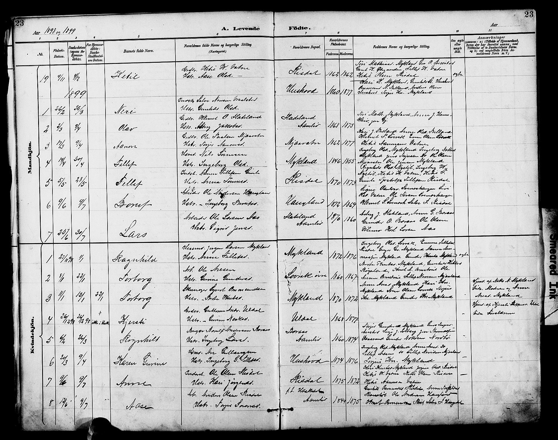 Herefoss sokneprestkontor, AV/SAK-1111-0019/F/Fb/Fbc/L0003: Parish register (copy) no. B 3, 1887-1915, p. 23