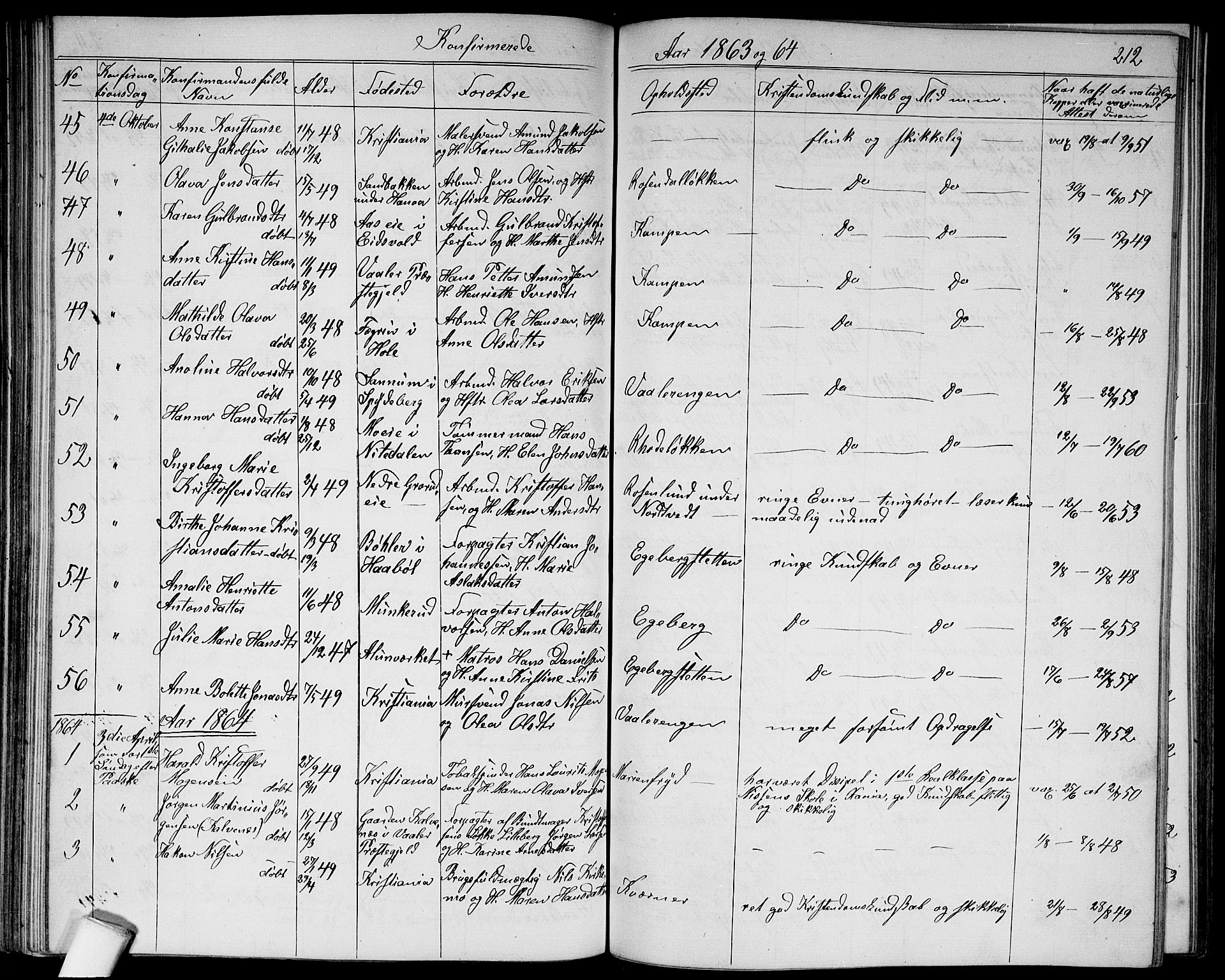 Østre Aker prestekontor Kirkebøker, SAO/A-10840/G/Ga/L0002: Parish register (copy) no. I 2, 1861-1867, p. 212