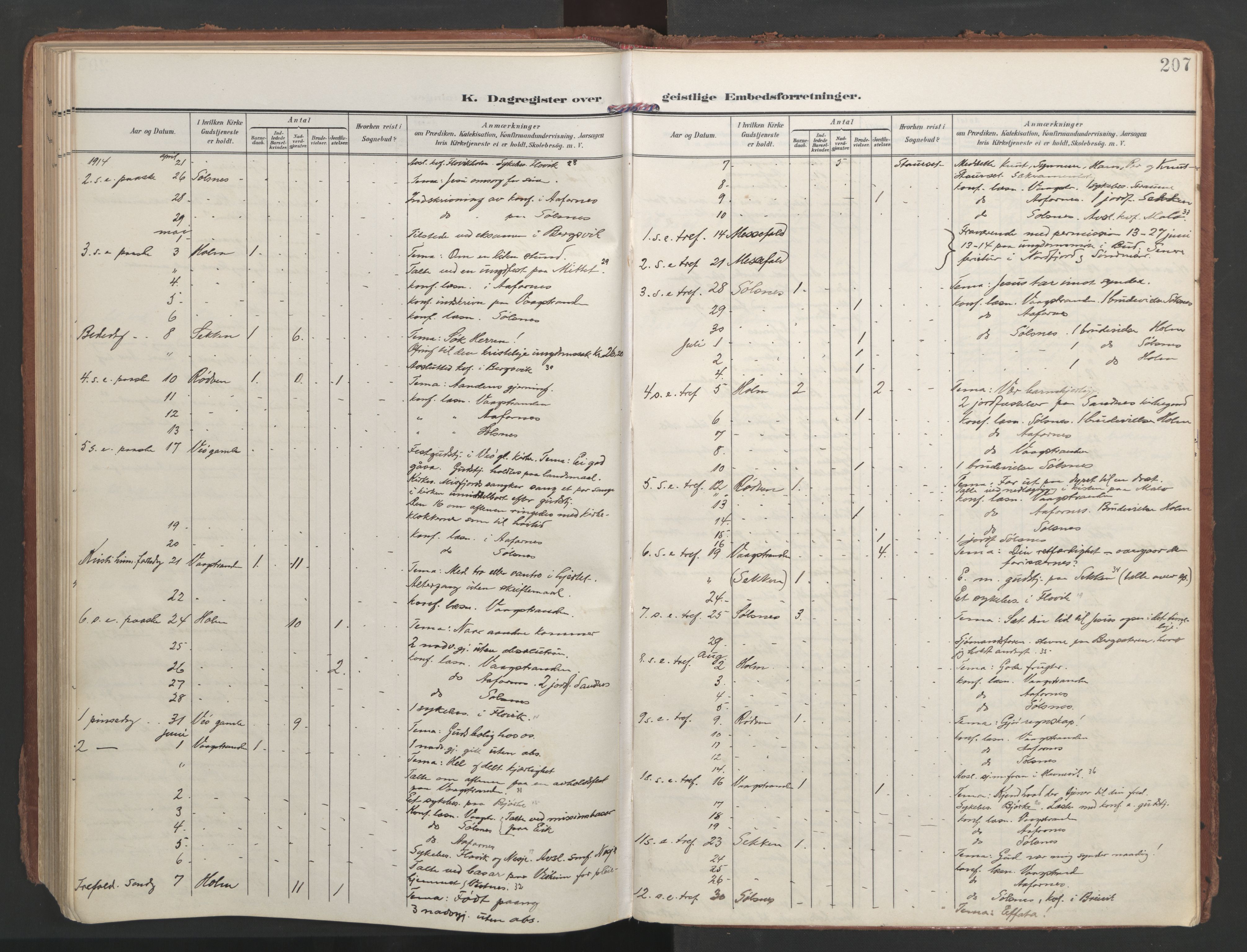 Ministerialprotokoller, klokkerbøker og fødselsregistre - Møre og Romsdal, AV/SAT-A-1454/547/L0605: Parish register (official) no. 547A07, 1907-1936, p. 207