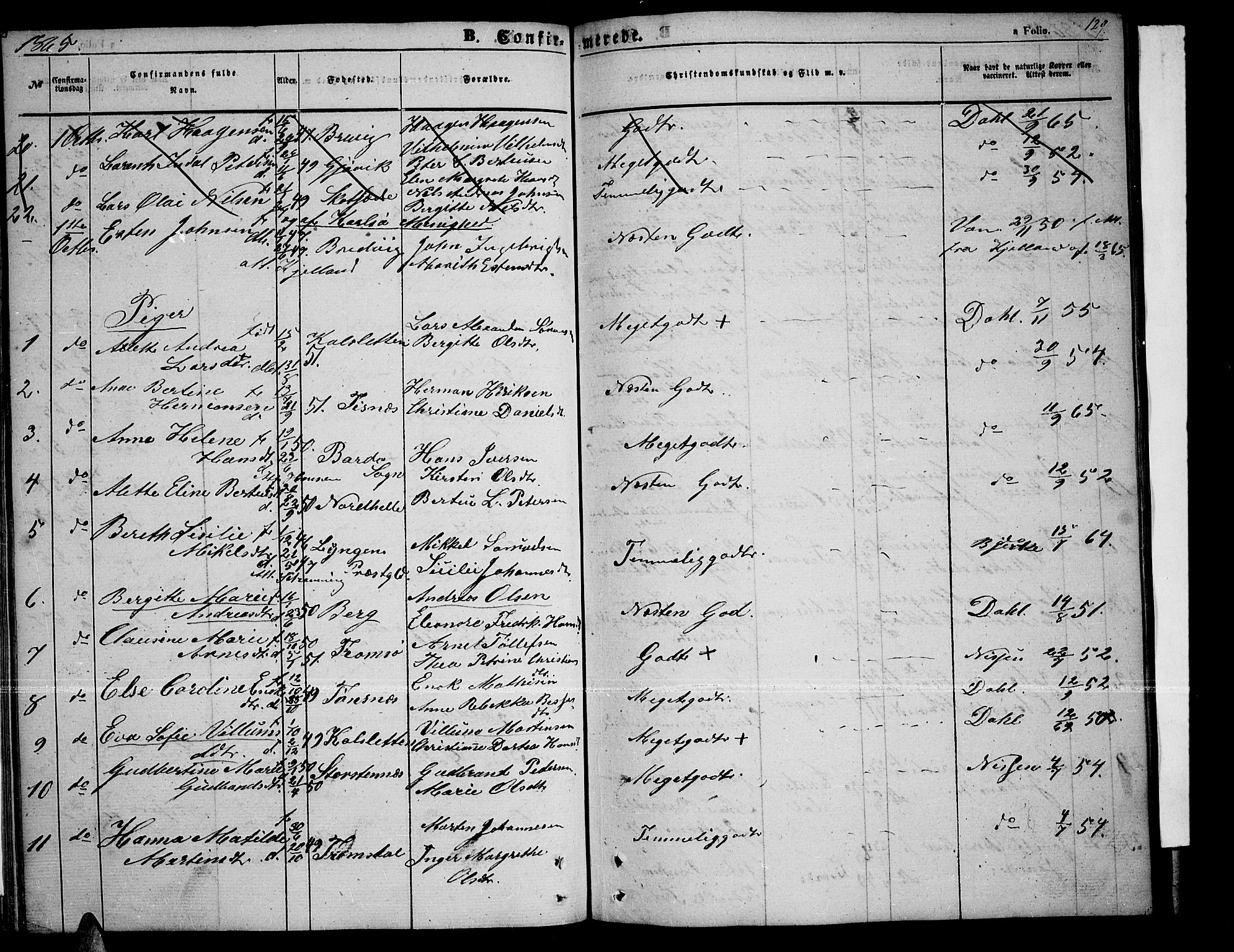 Tromsøysund sokneprestkontor, AV/SATØ-S-1304/G/Gb/L0001klokker: Parish register (copy) no. 1, 1857-1869, p. 129