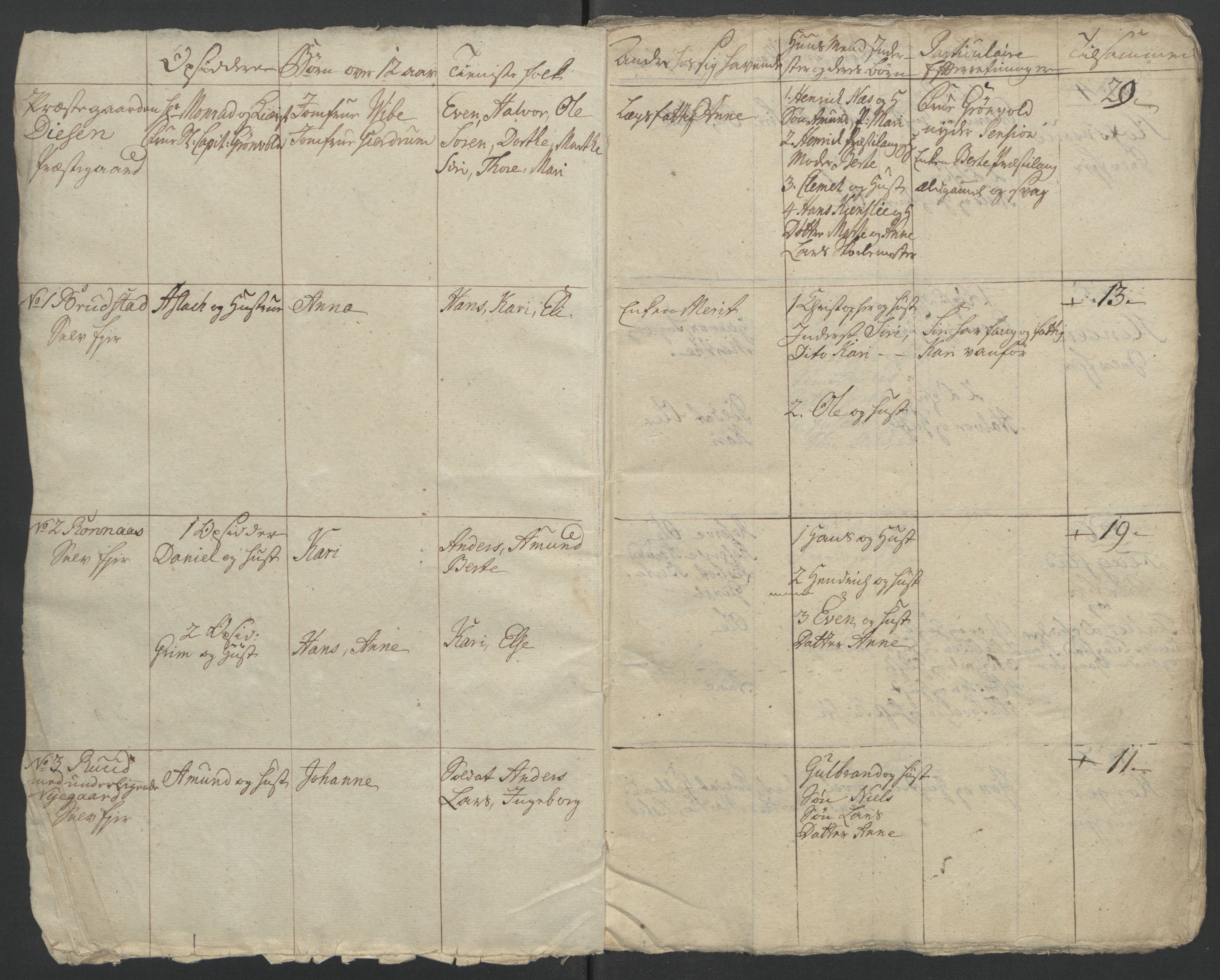 Rentekammeret inntil 1814, Reviderte regnskaper, Fogderegnskap, AV/RA-EA-4092/R12/L0802: Ekstraskatten Øvre Romerike, 1762, p. 155