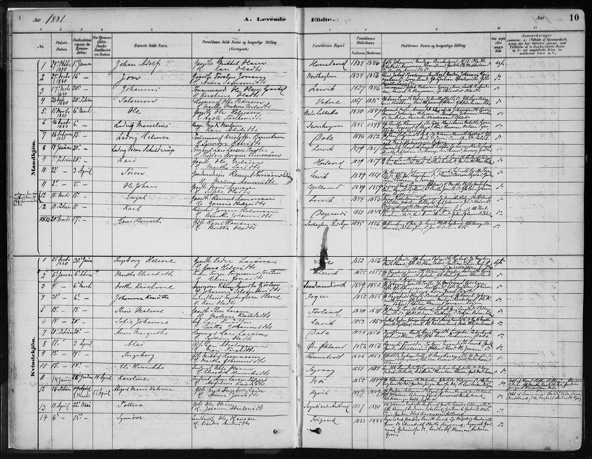 Stord sokneprestembete, SAB/A-78201/H/Haa: Parish register (official) no. B 2, 1878-1913, p. 10