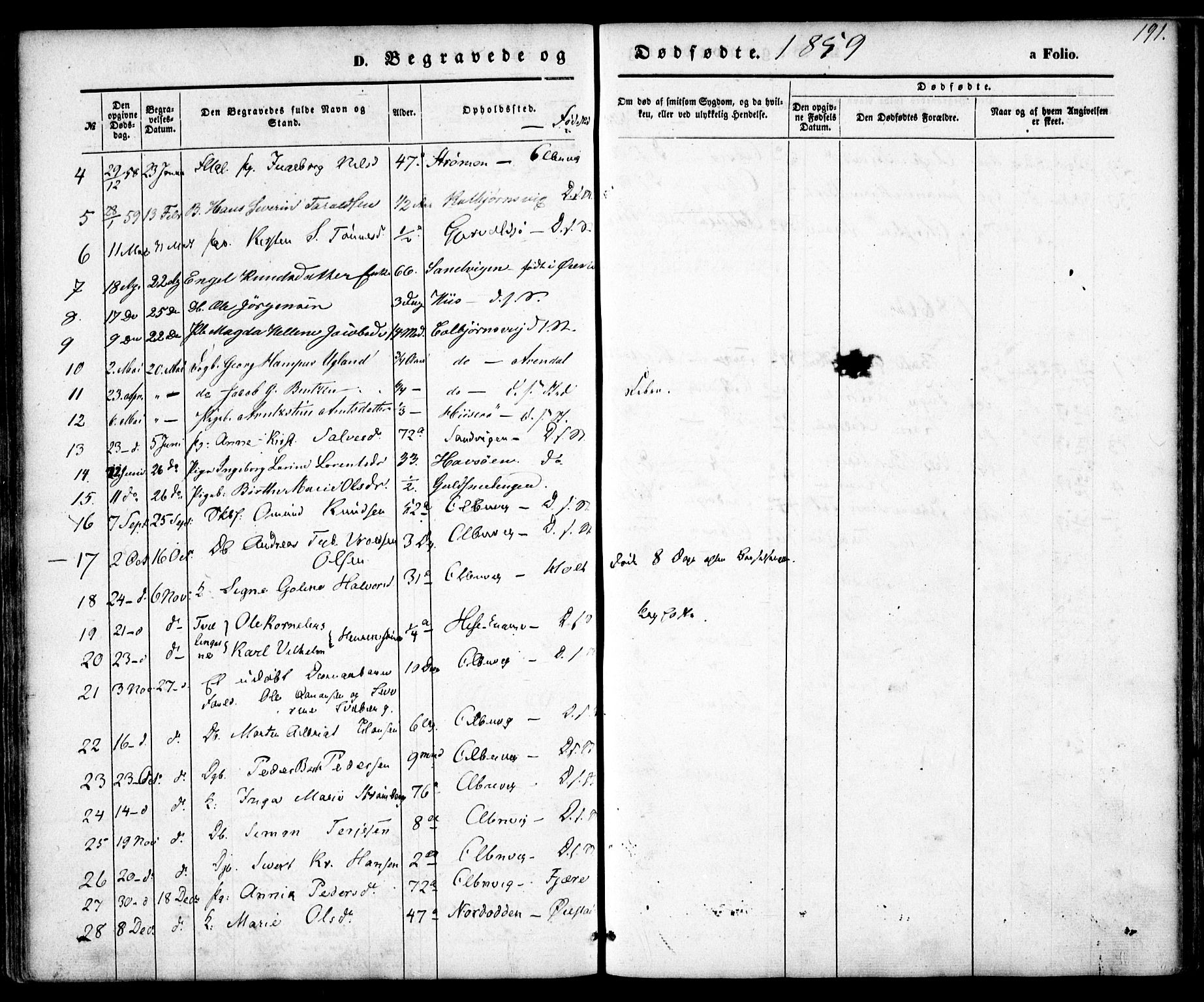 Hisøy sokneprestkontor, SAK/1111-0020/F/Fa/L0001: Parish register (official) no. A 1, 1849-1871, p. 191
