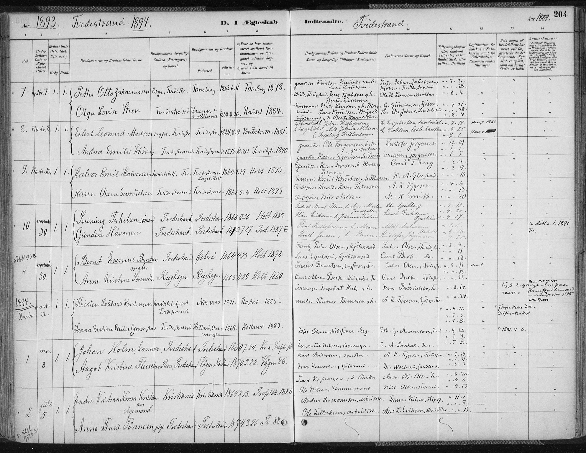 Tvedestrand sokneprestkontor, AV/SAK-1111-0042/F/Fa/L0001: Parish register (official) no. A 1, 1885-1916, p. 206v-204h