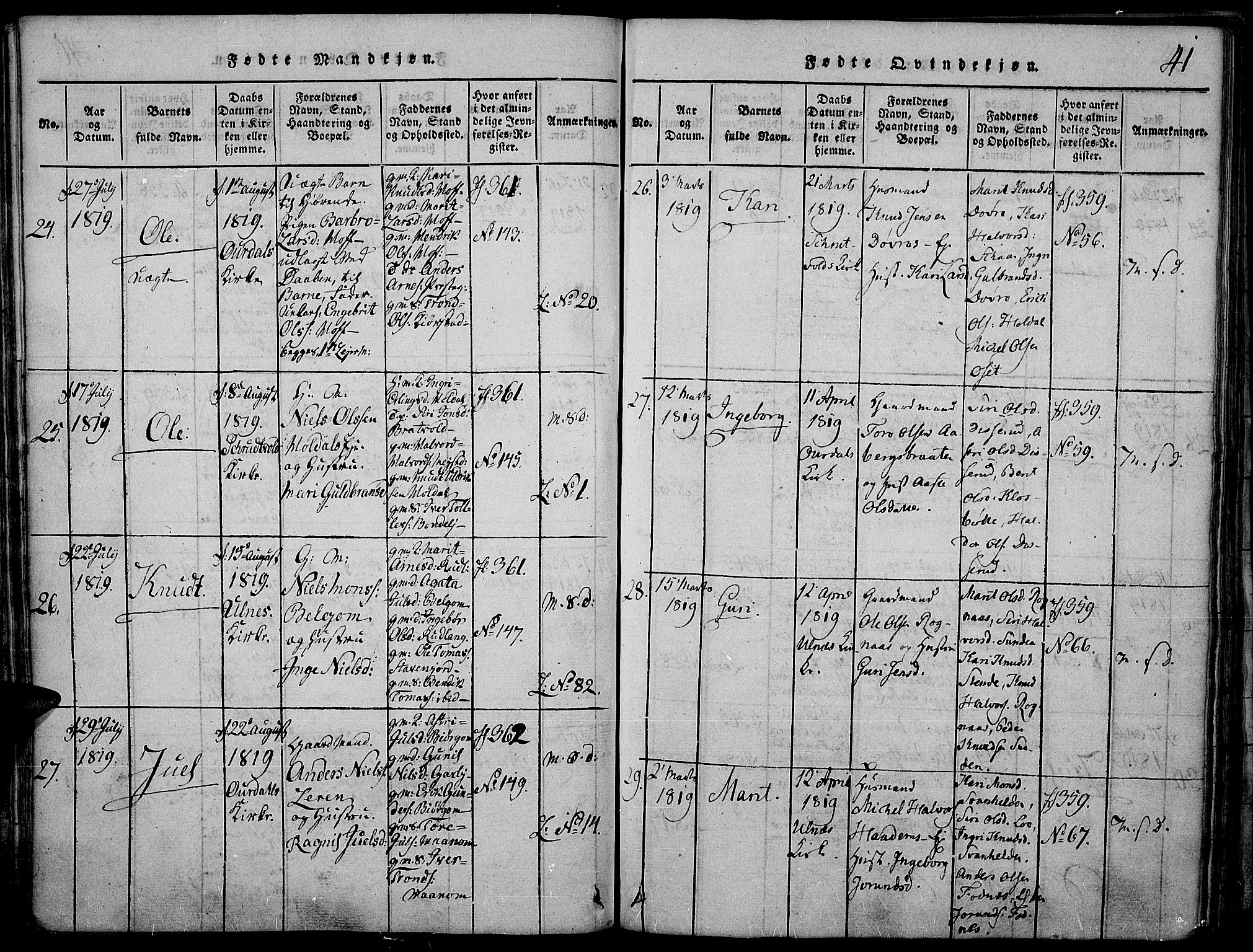 Nord-Aurdal prestekontor, AV/SAH-PREST-132/H/Ha/Haa/L0002: Parish register (official) no. 2, 1816-1828, p. 41