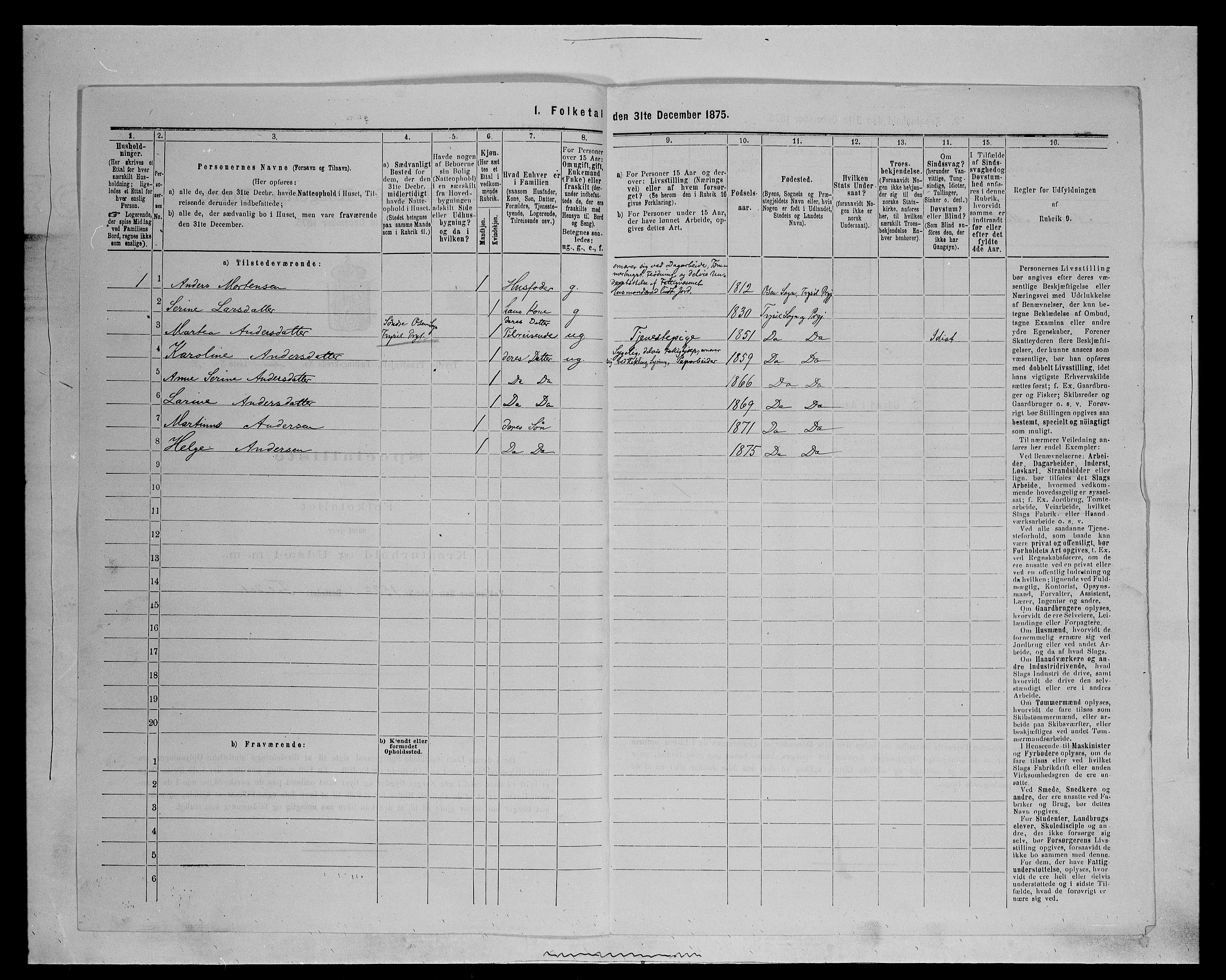 SAH, 1875 census for 0428P Trysil, 1875, p. 1437