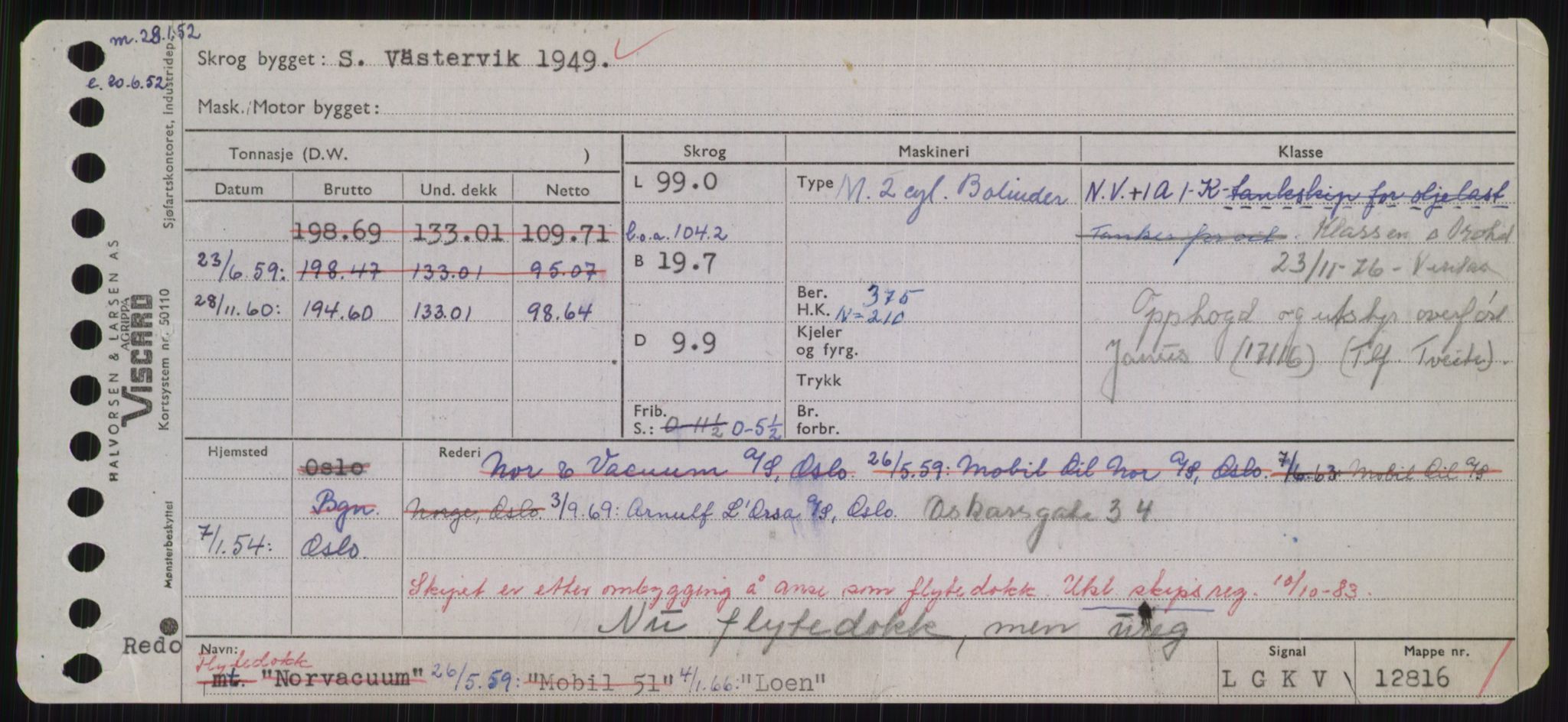 Sjøfartsdirektoratet med forløpere, Skipsmålingen, RA/S-1627/H/Hc/L0001: Lektere, A-Y, p. 285