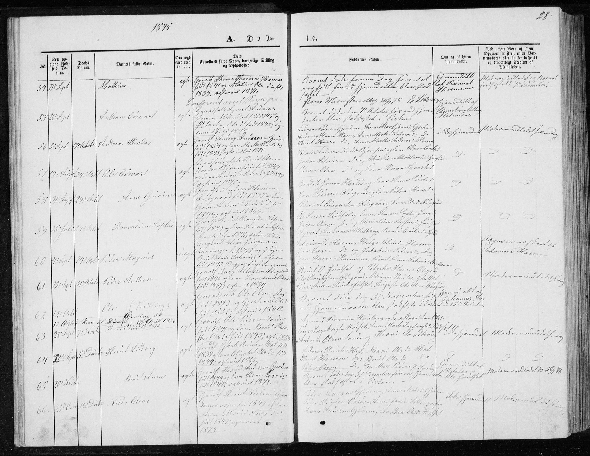 Ministerialprotokoller, klokkerbøker og fødselsregistre - Møre og Romsdal, AV/SAT-A-1454/565/L0754: Parish register (copy) no. 565C03, 1870-1896, p. 28