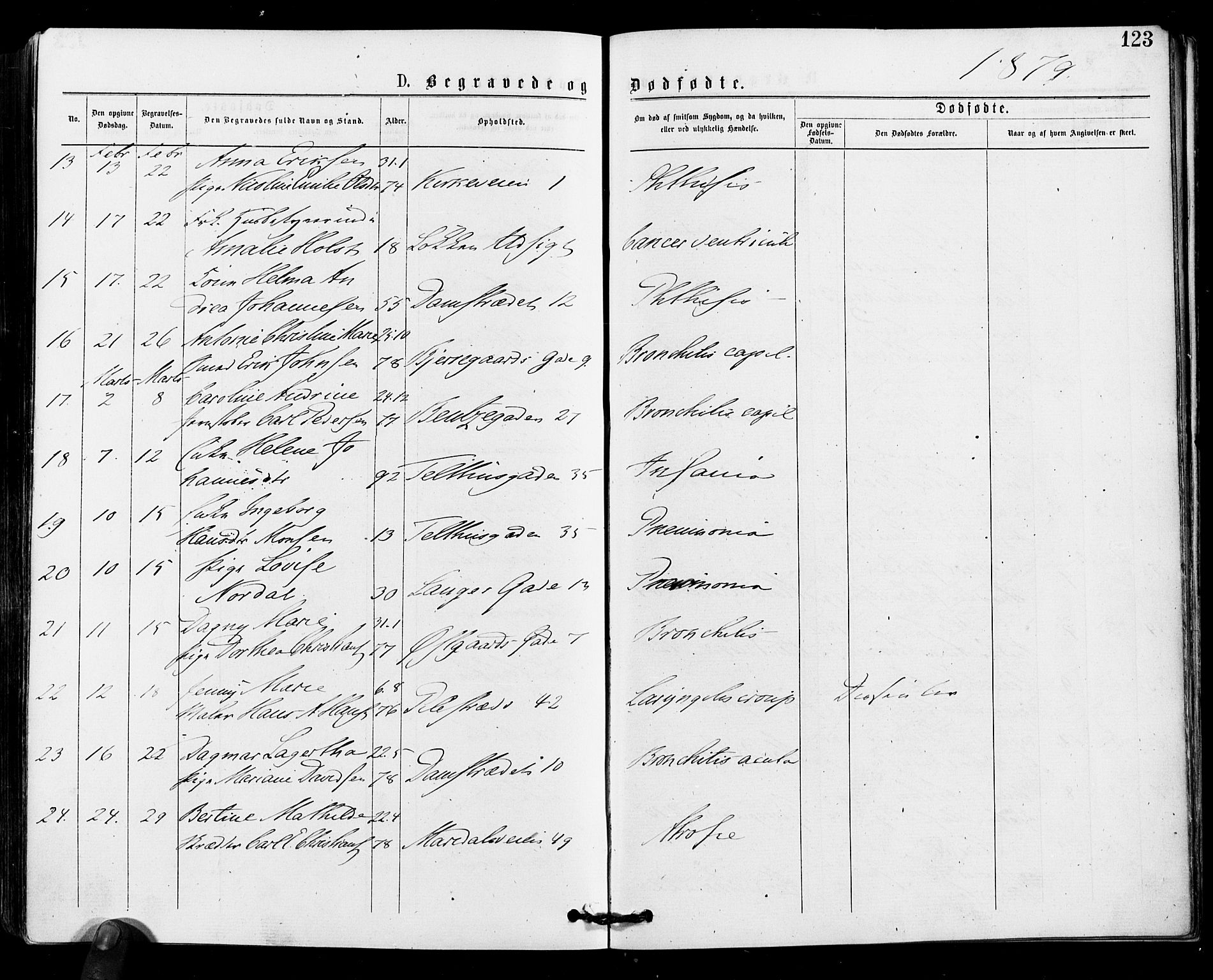 Gamle Aker prestekontor Kirkebøker, AV/SAO-A-10617a/F/L0004: Parish register (official) no. 4, 1872-1879, p. 123