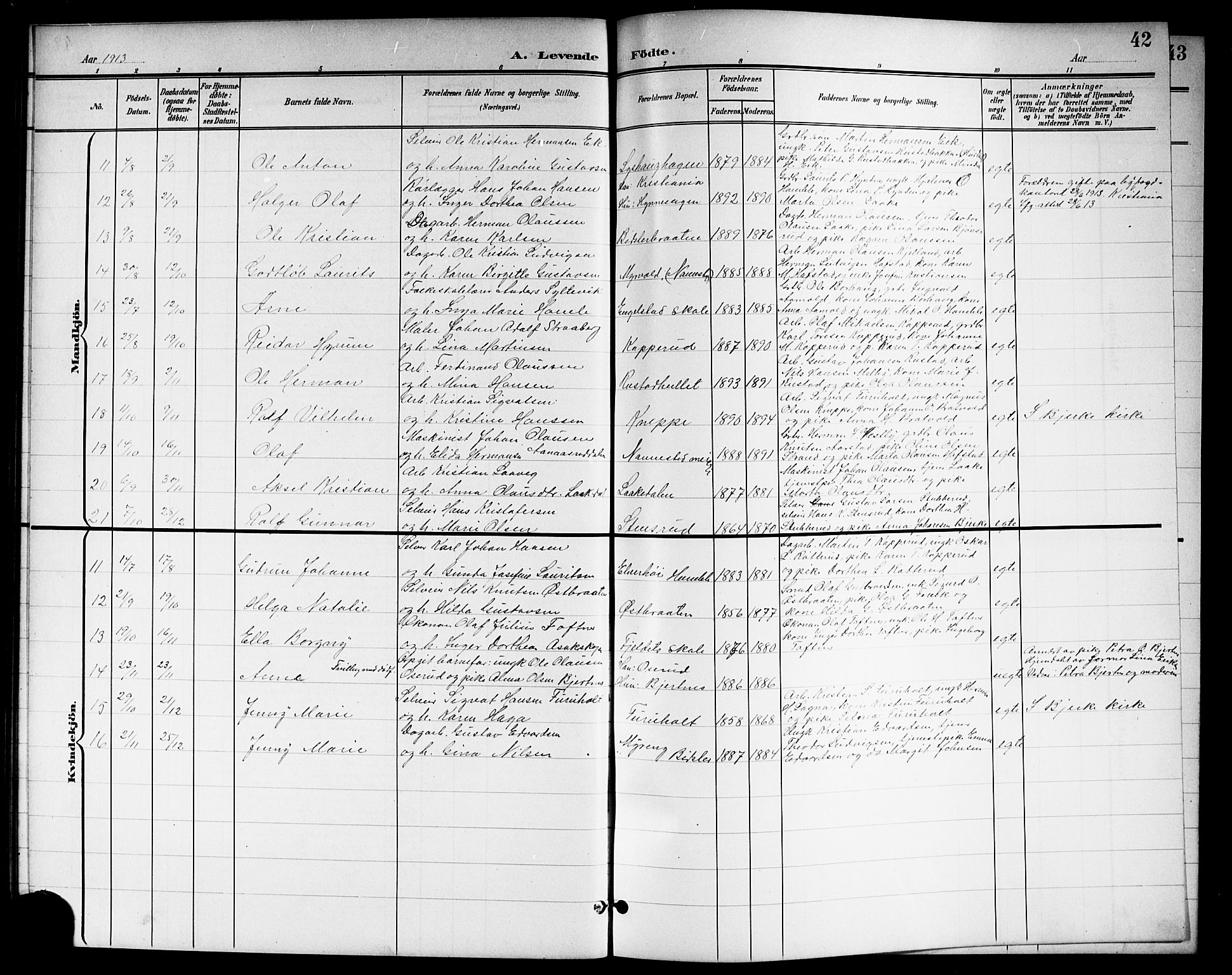 Nannestad prestekontor Kirkebøker, SAO/A-10414a/G/Ga/L0002: Parish register (copy) no. I 2, 1901-1913, p. 42