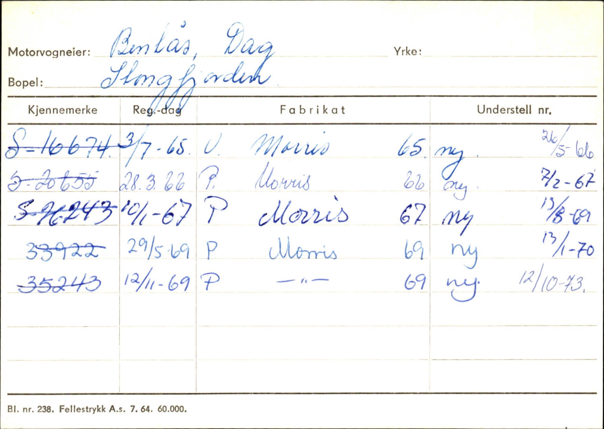 Statens vegvesen, Sogn og Fjordane vegkontor, AV/SAB-A-5301/4/F/L0132: Eigarregister Askvoll A-Å. Balestrand A-Å, 1945-1975, p. 99