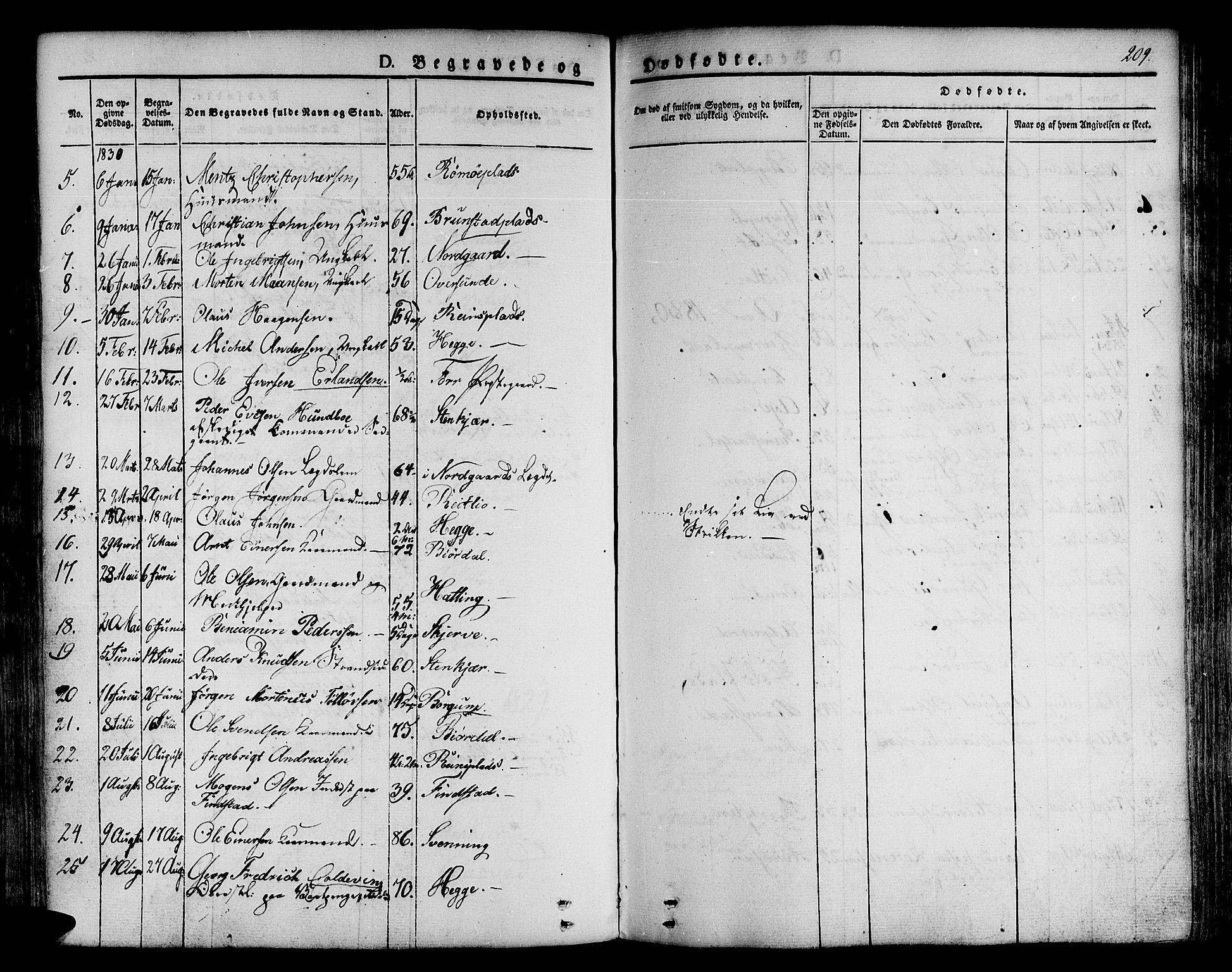 Ministerialprotokoller, klokkerbøker og fødselsregistre - Nord-Trøndelag, SAT/A-1458/746/L0445: Parish register (official) no. 746A04, 1826-1846, p. 209
