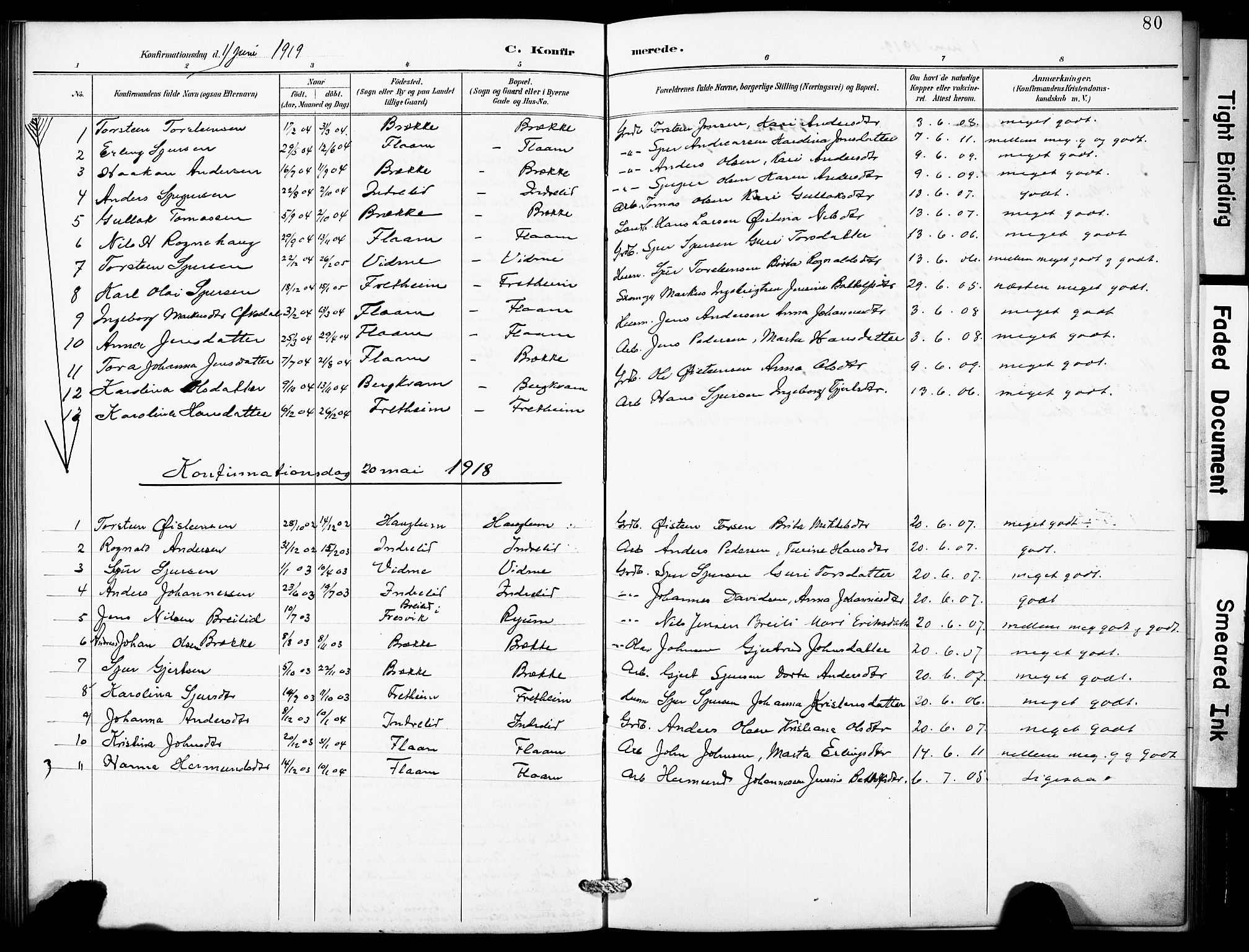 Aurland sokneprestembete, SAB/A-99937/H/Hb/Hbb/L0002: Parish register (copy) no. B 2, 1887-1929, p. 80