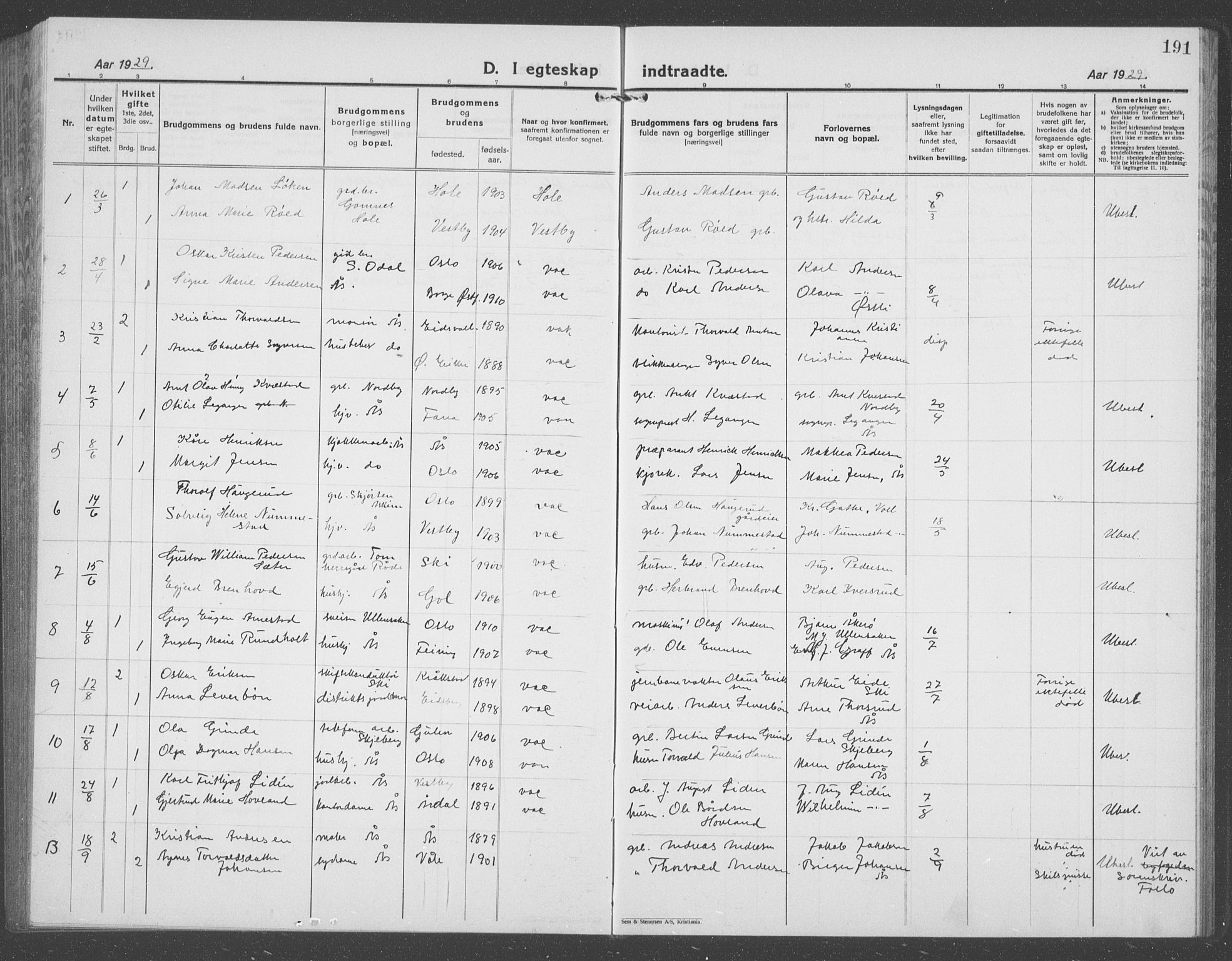 Ås prestekontor Kirkebøker, AV/SAO-A-10894/G/Ga/L0006: Parish register (copy) no. I 6, 1925-1940, p. 191