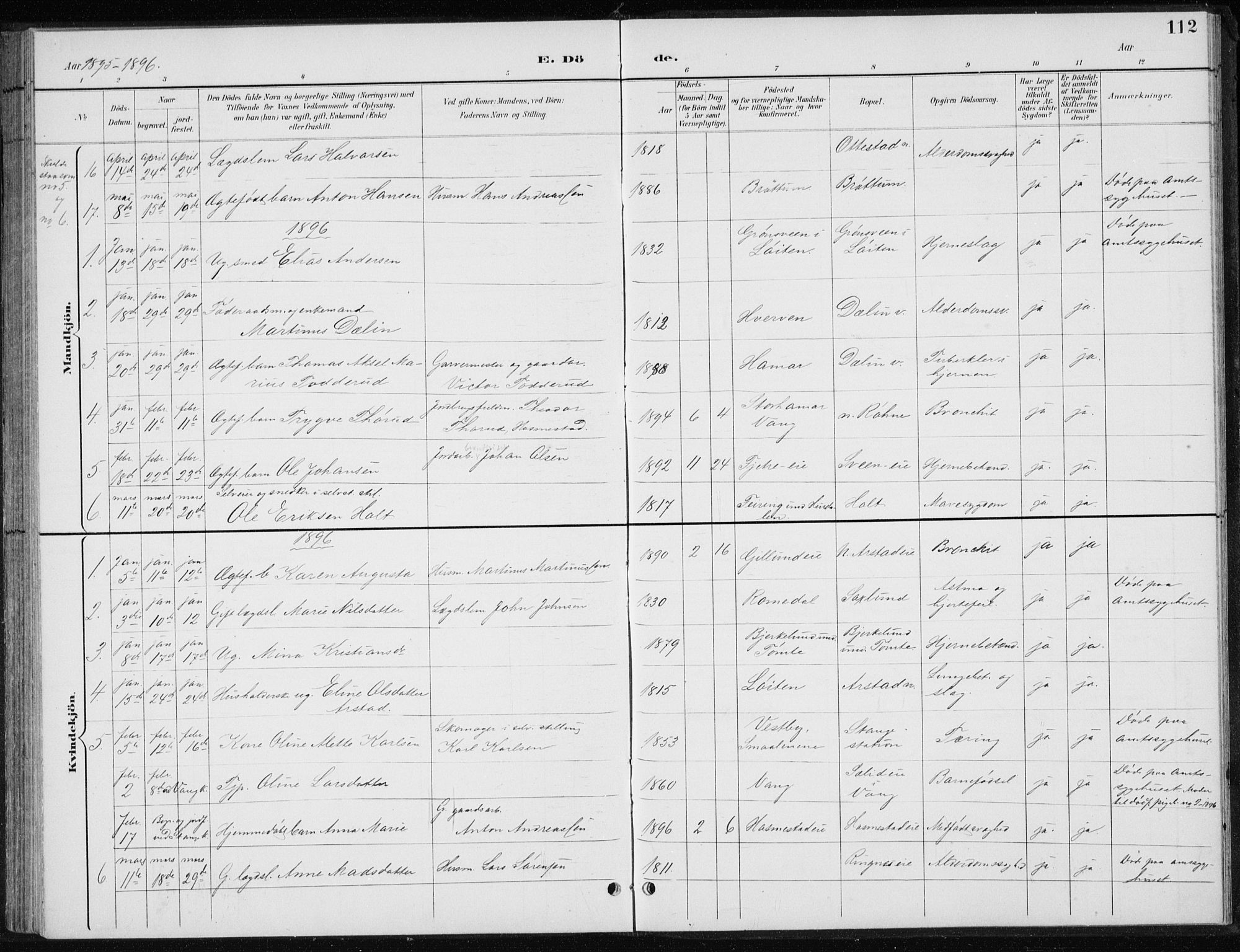 Stange prestekontor, SAH/PREST-002/L/L0010: Parish register (copy) no. 10, 1894-1905, p. 112