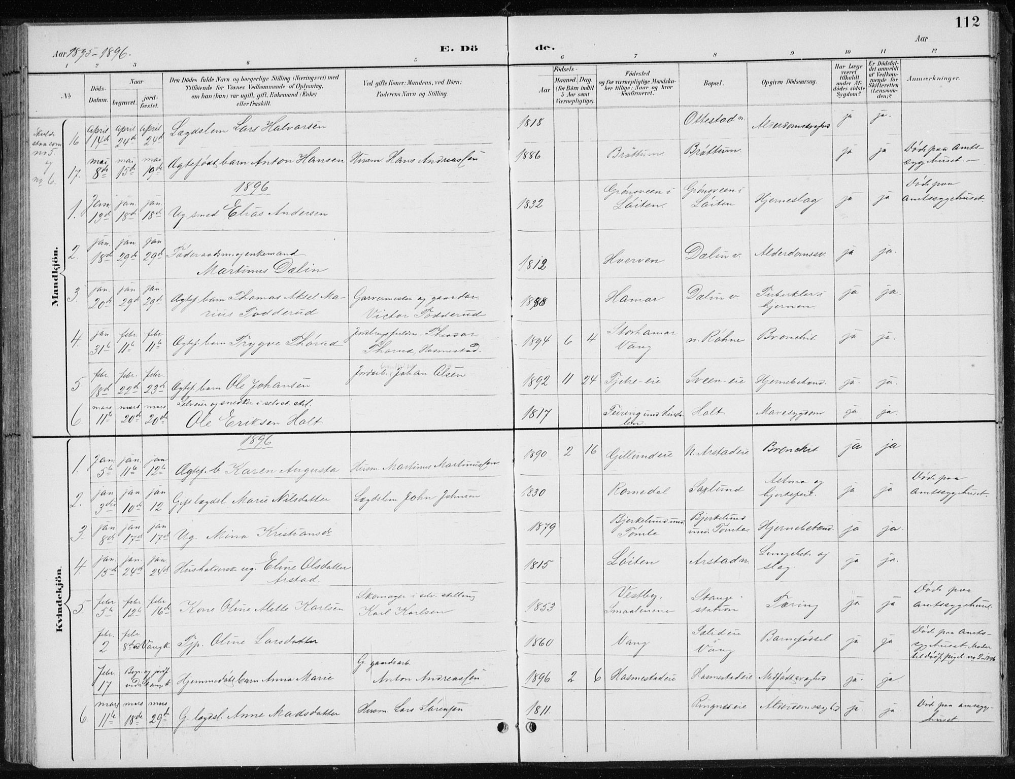 Stange prestekontor, AV/SAH-PREST-002/L/L0010: Parish register (copy) no. 10, 1894-1905, p. 112