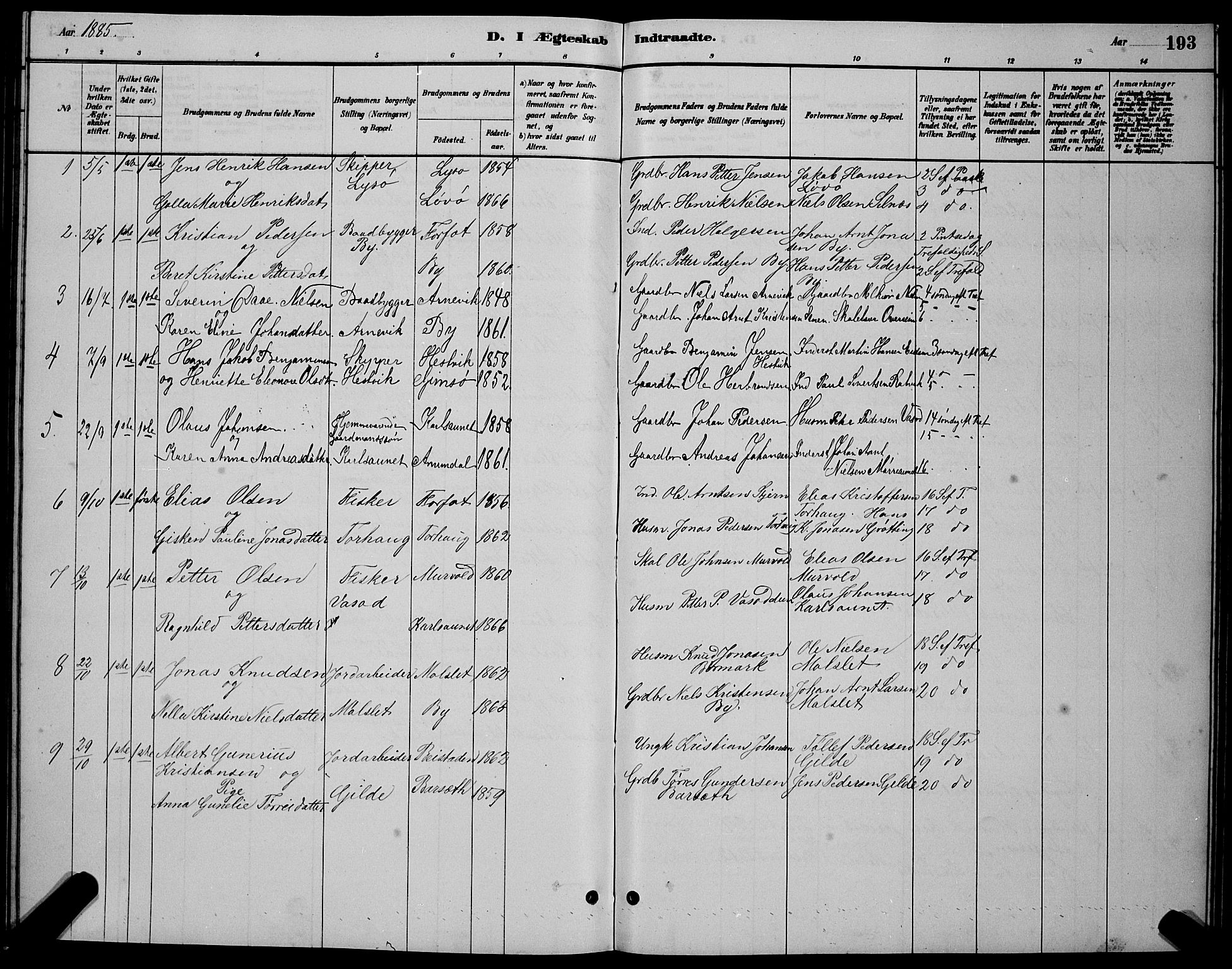 Ministerialprotokoller, klokkerbøker og fødselsregistre - Sør-Trøndelag, AV/SAT-A-1456/655/L0687: Parish register (copy) no. 655C03, 1880-1898, p. 193