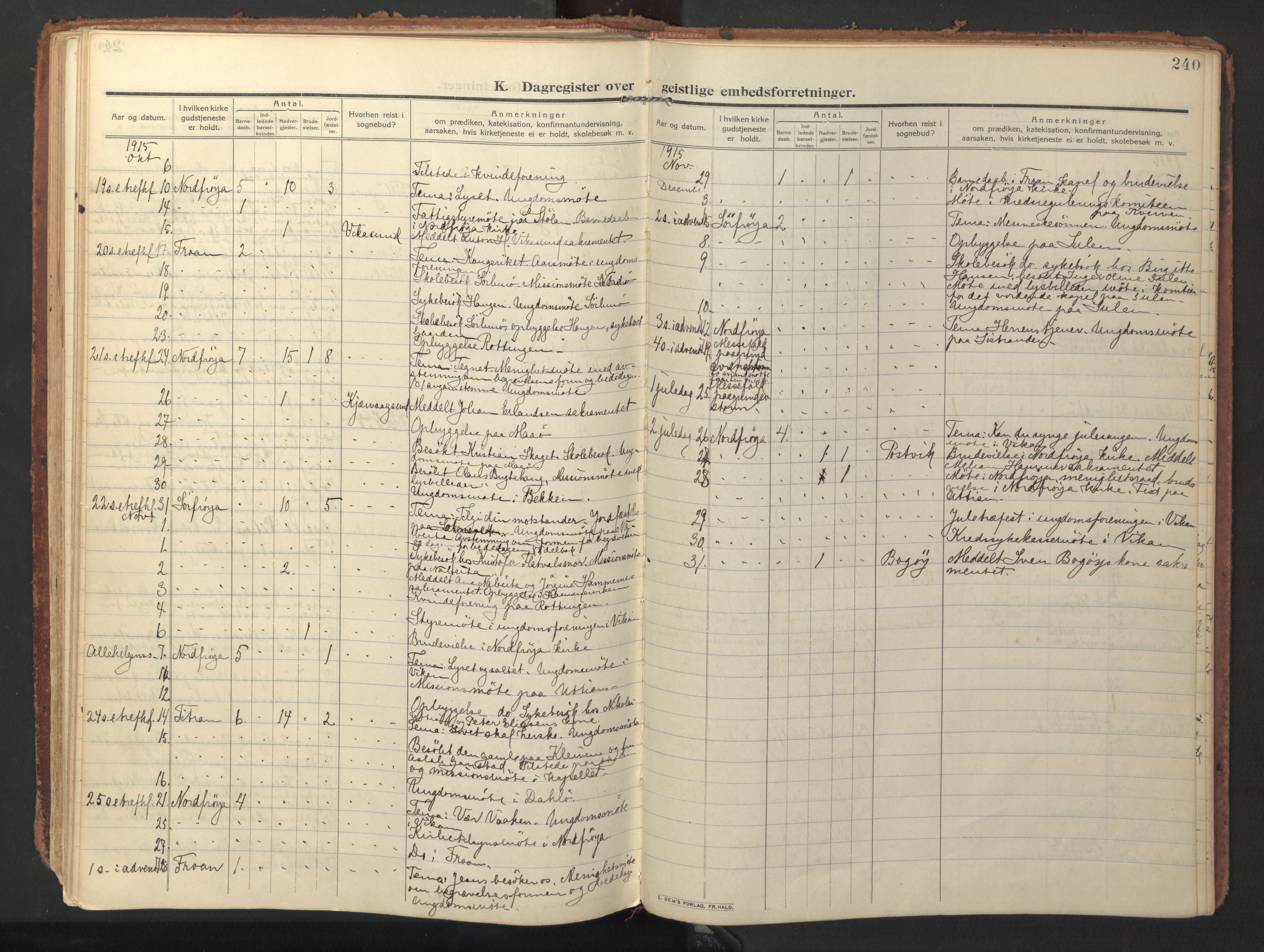 Ministerialprotokoller, klokkerbøker og fødselsregistre - Sør-Trøndelag, SAT/A-1456/640/L0581: Parish register (official) no. 640A06, 1910-1924, p. 240