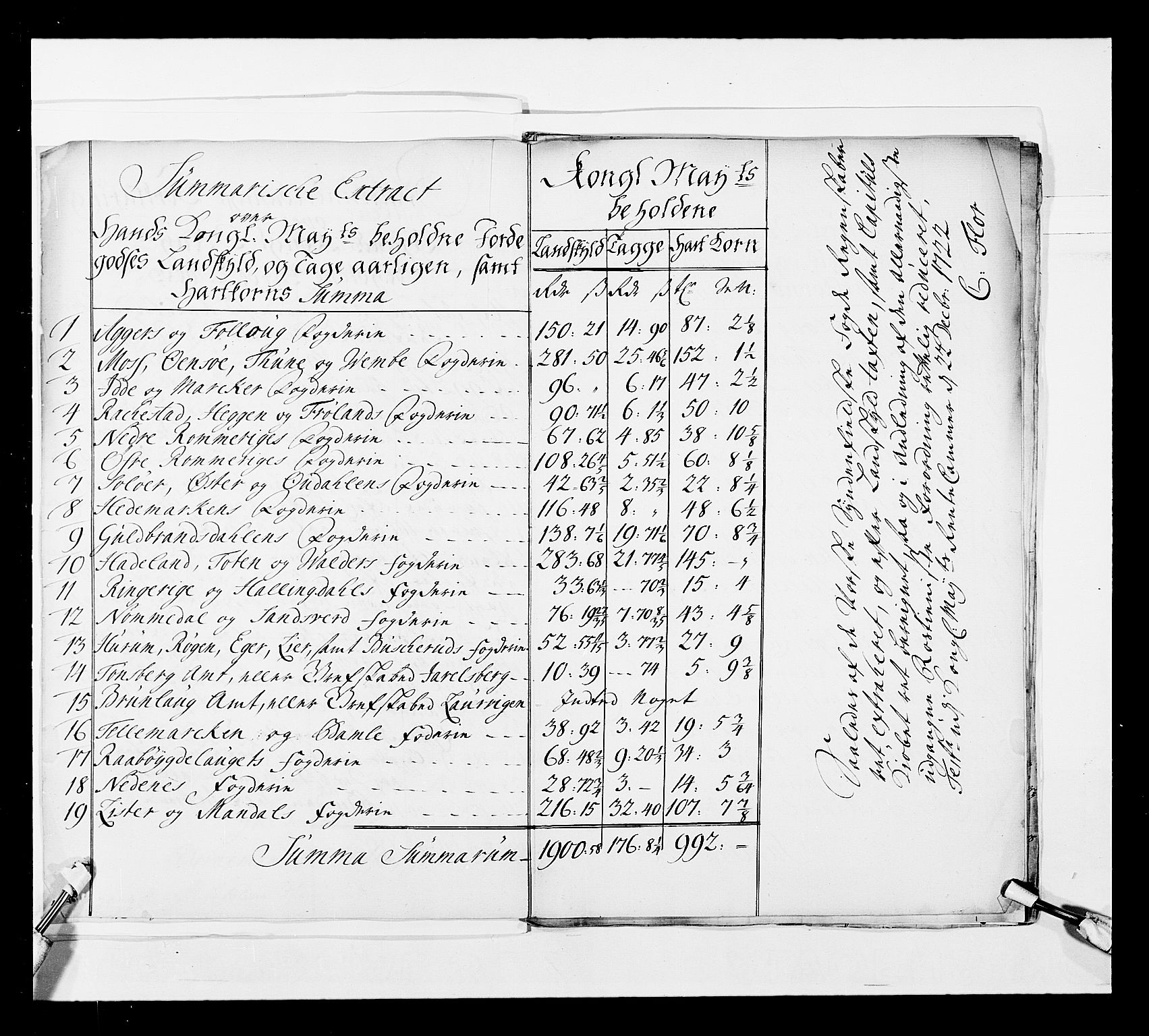 Stattholderembetet 1572-1771, AV/RA-EA-2870/Ek/L0042/0001: Jordebøker o.a. 1720-1728 vedkommende krongodset: / Dokumenter om salget av krongods, 1722-1728, p. 234