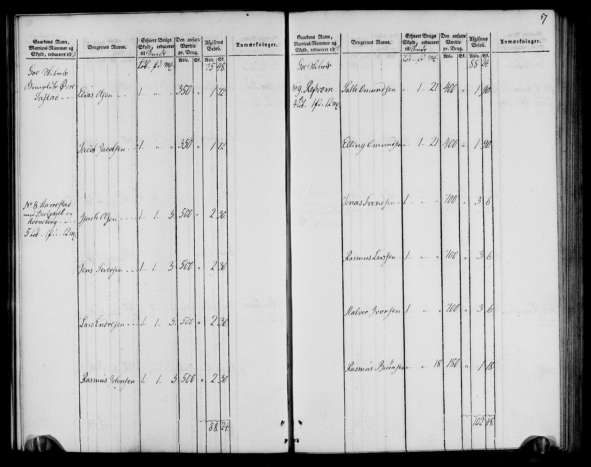 Rentekammeret inntil 1814, Realistisk ordnet avdeling, AV/RA-EA-4070/N/Ne/Nea/L0099: Jæren og Dalane fogderi. Oppebørselsregister, 1803-1804, p. 61
