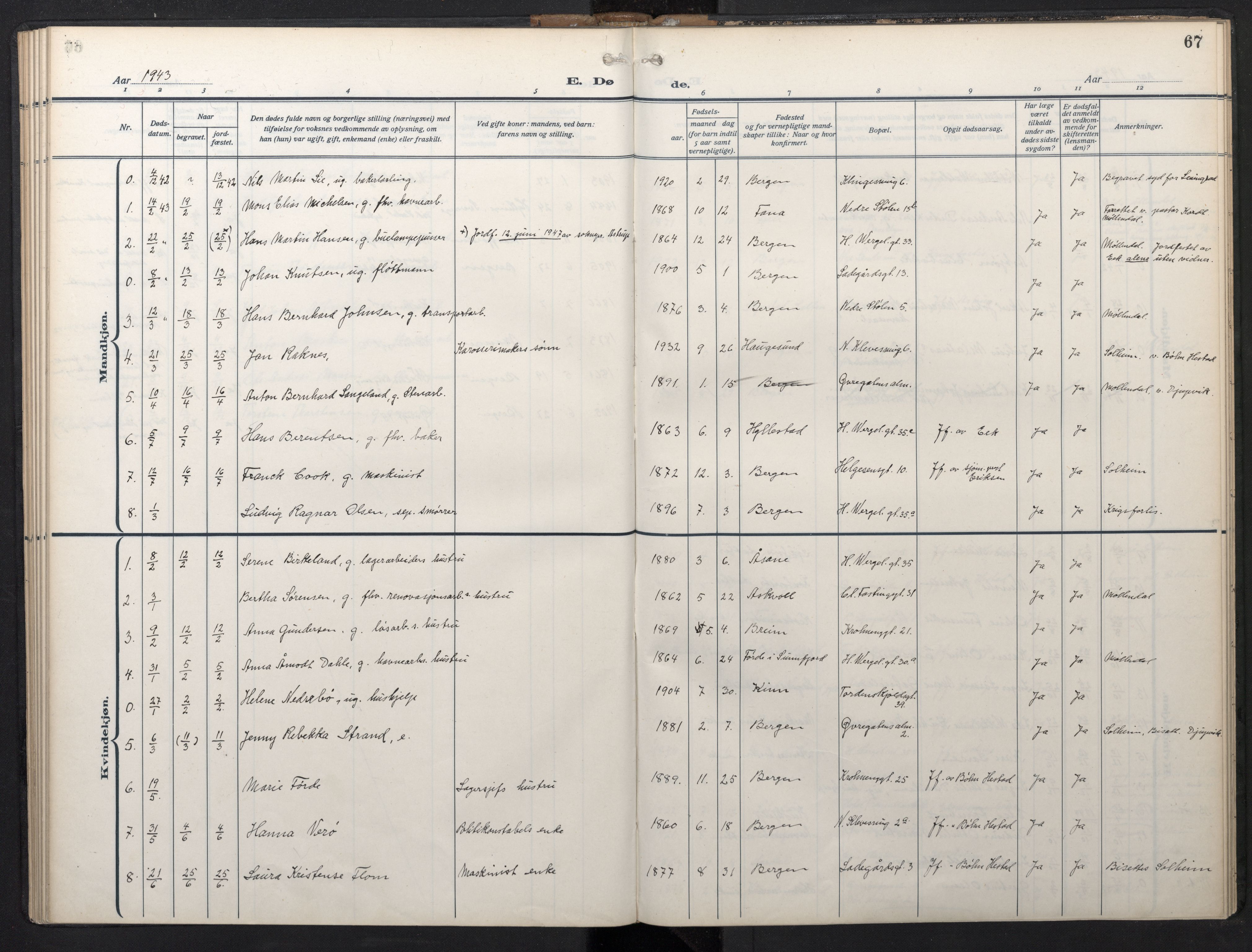 Mariakirken Sokneprestembete, SAB/A-76901/H/Hab/L0013: Parish register (copy) no. A 13, 1914-1953, p. 66b-67a