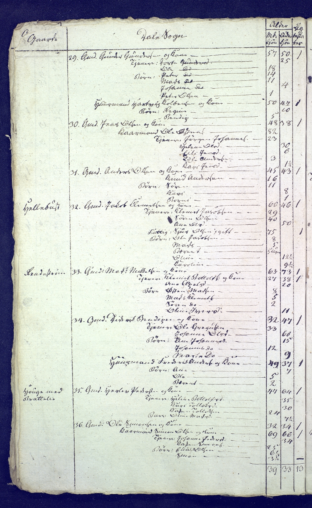 SAB, Census 1815 for 1429P Ytre Holmedal, 1815, p. 24