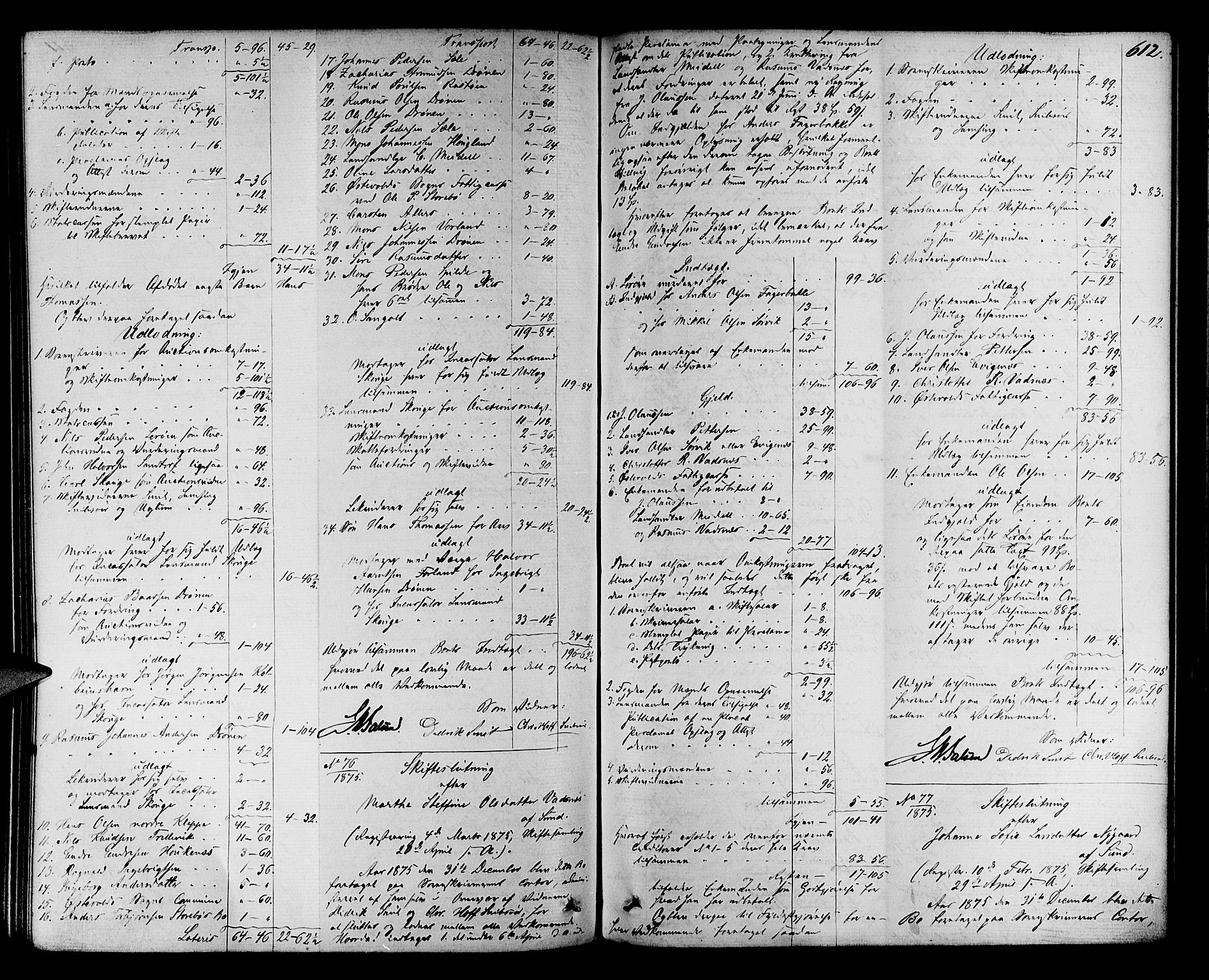 Midhordland sorenskriveri, AV/SAB-A-3001/1/H/Hd/L0004: Skifteutlodningsprotokoll, 1863-1878, p. 611b-612a