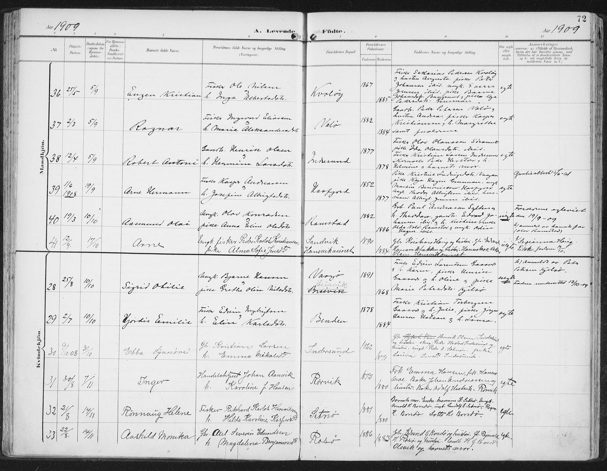Ministerialprotokoller, klokkerbøker og fødselsregistre - Nord-Trøndelag, SAT/A-1458/786/L0688: Parish register (official) no. 786A04, 1899-1912, p. 72