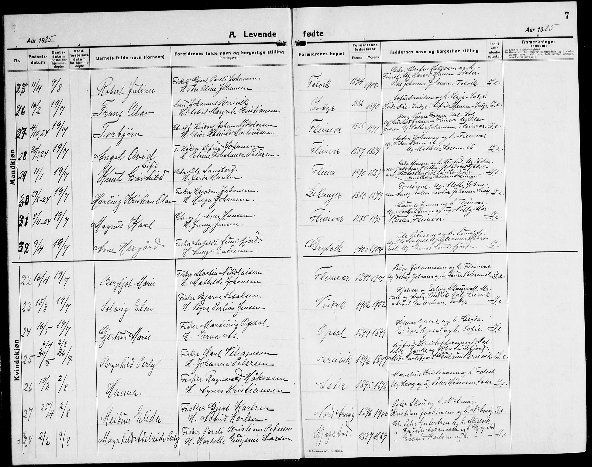 Ministerialprotokoller, klokkerbøker og fødselsregistre - Nordland, AV/SAT-A-1459/805/L0111: Parish register (copy) no. 805C07, 1925-1943, p. 7
