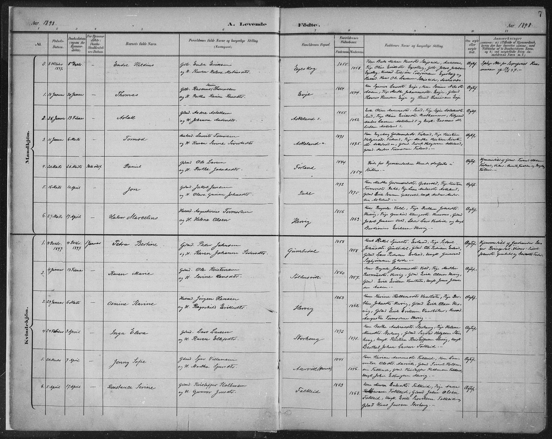 Tysvær sokneprestkontor, SAST/A -101864/H/Ha/Haa/L0008: Parish register (official) no. A 8, 1897-1918, p. 7