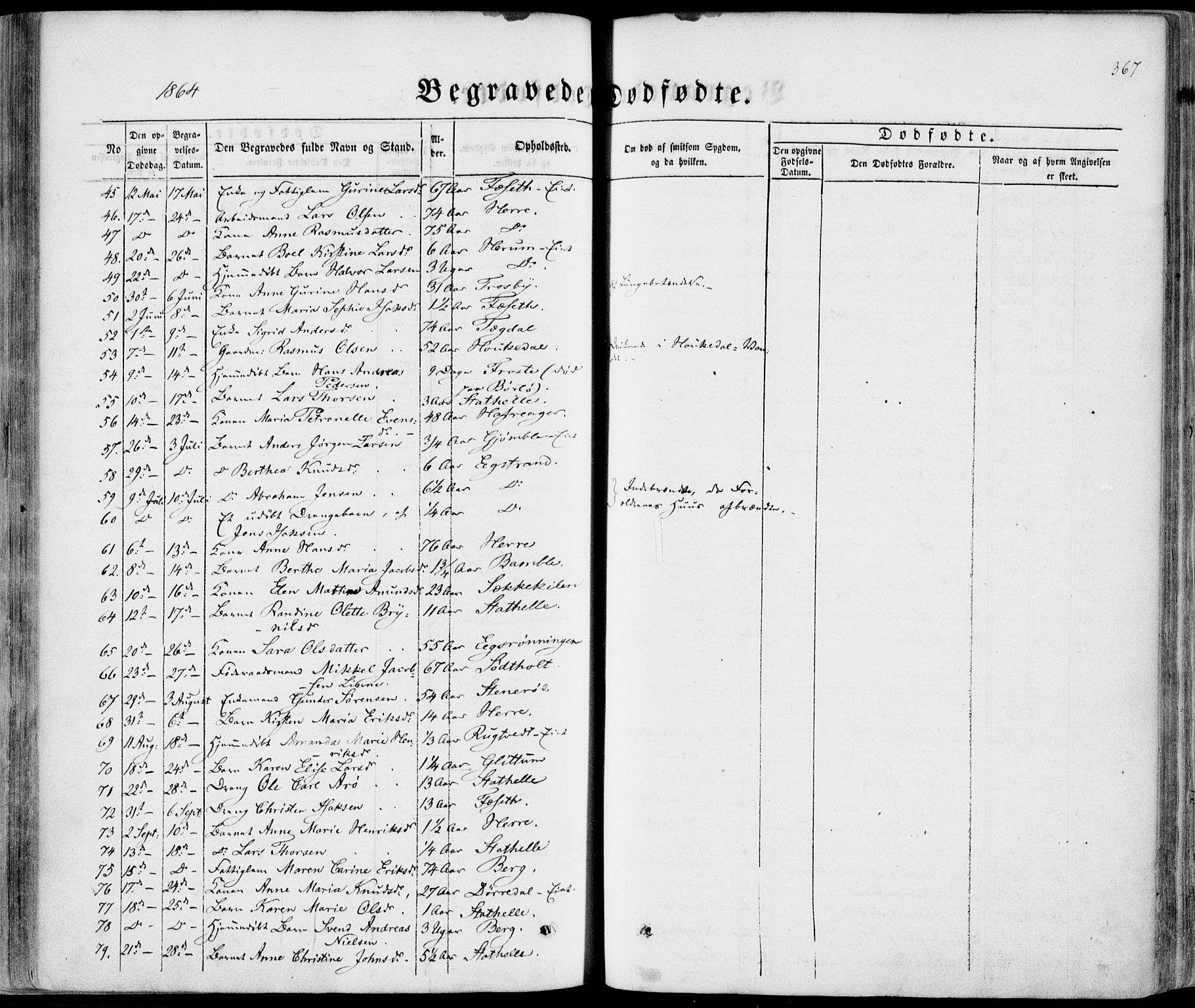 Bamble kirkebøker, AV/SAKO-A-253/F/Fa/L0005: Parish register (official) no. I 5, 1854-1869, p. 367