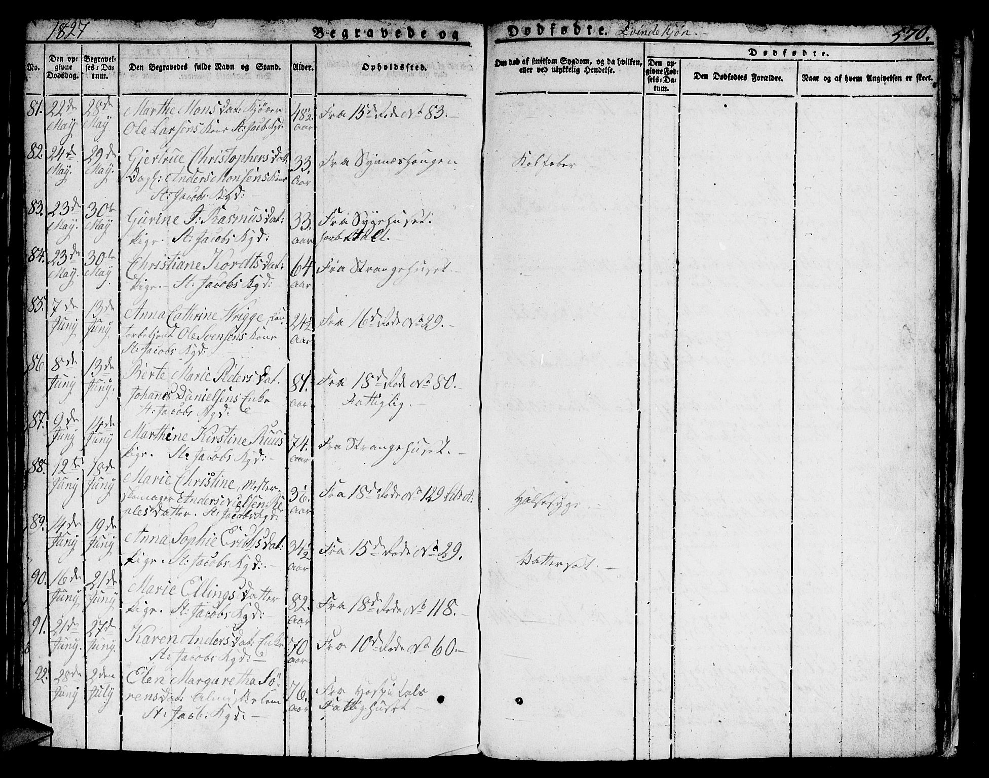 Domkirken sokneprestembete, AV/SAB-A-74801/H/Hab/L0002: Parish register (copy) no. A 2, 1821-1839, p. 570