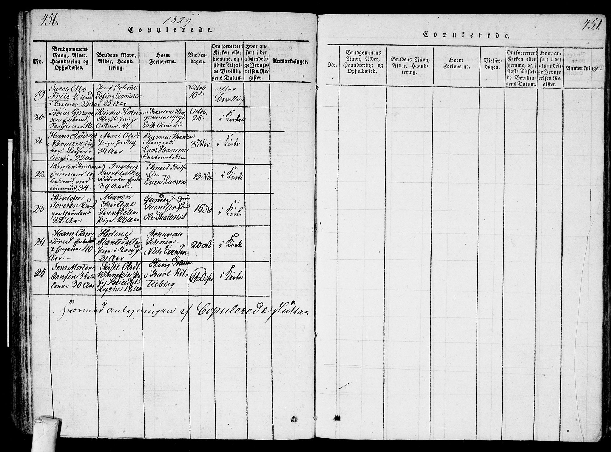 Bragernes kirkebøker, AV/SAKO-A-6/G/Ga/L0001: Parish register (copy) no. 1, 1815-1829, p. 450-451