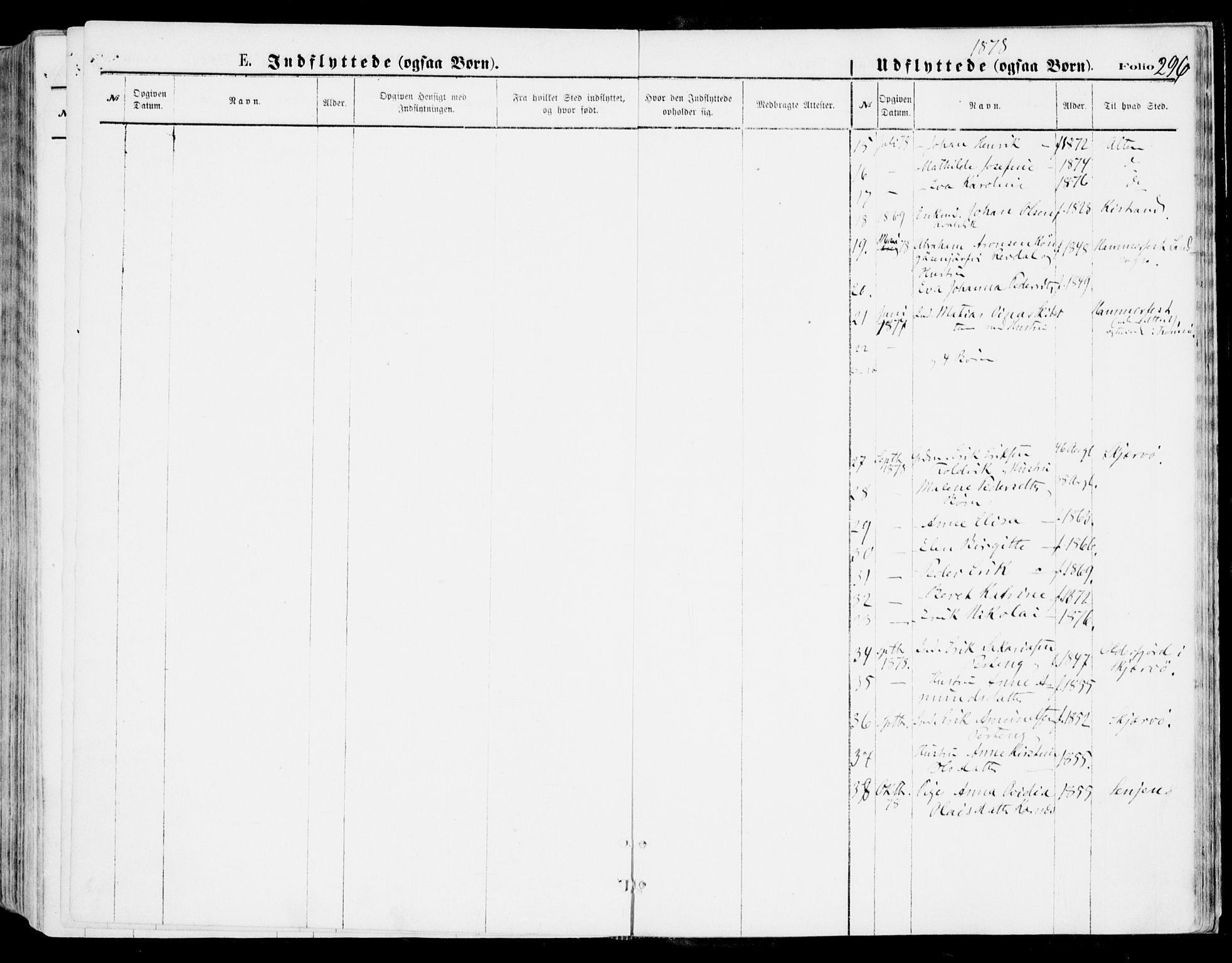 Lyngen sokneprestembete, SATØ/S-1289/H/He/Hea/L0006kirke: Parish register (official) no. 6, 1870-1878, p. 296