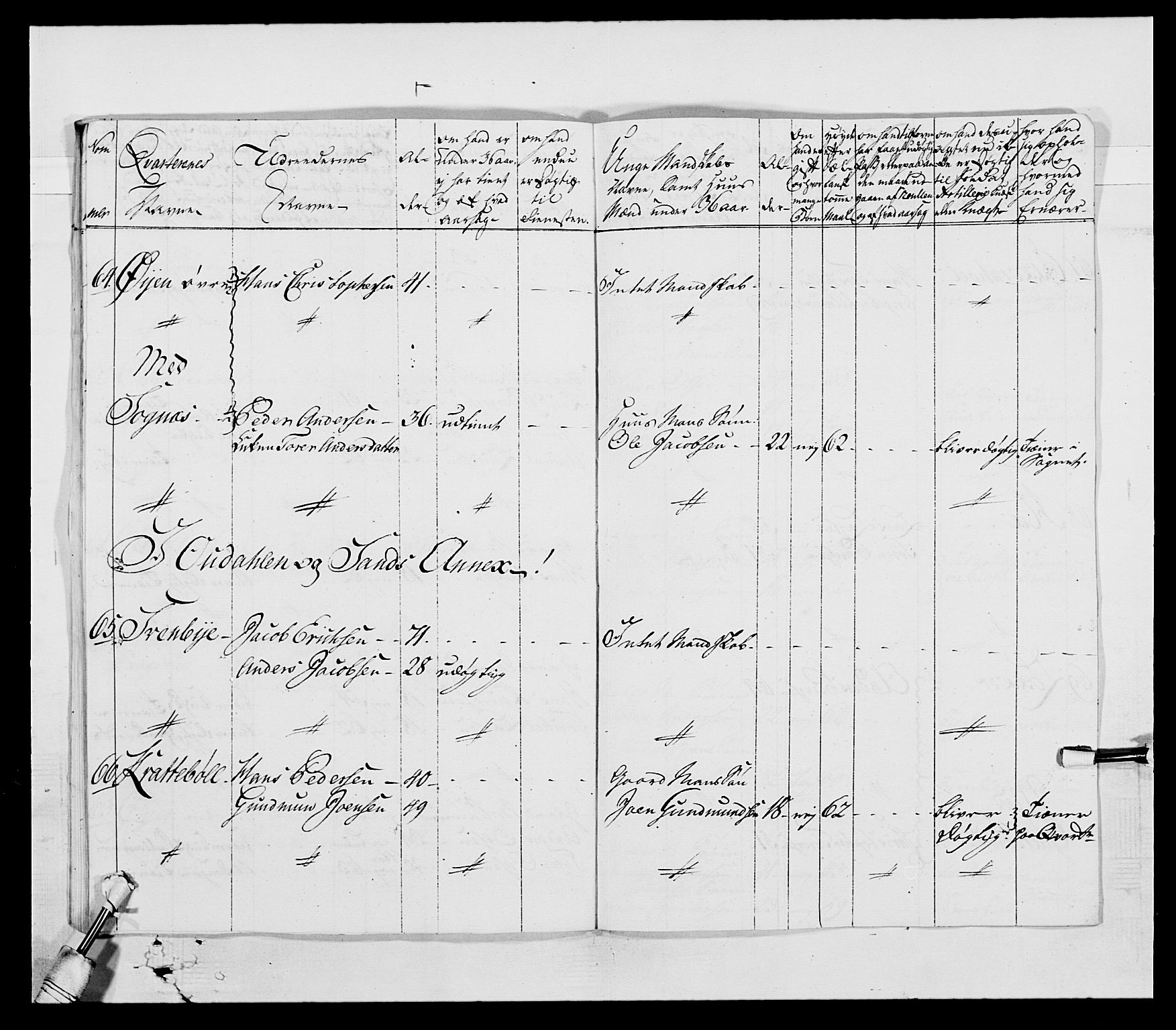 Generalitets- og kommissariatskollegiet, Det kongelige norske kommissariatskollegium, AV/RA-EA-5420/E/Eh/L0003: 1. Sønnafjelske dragonregiment, 1767-1812, p. 338