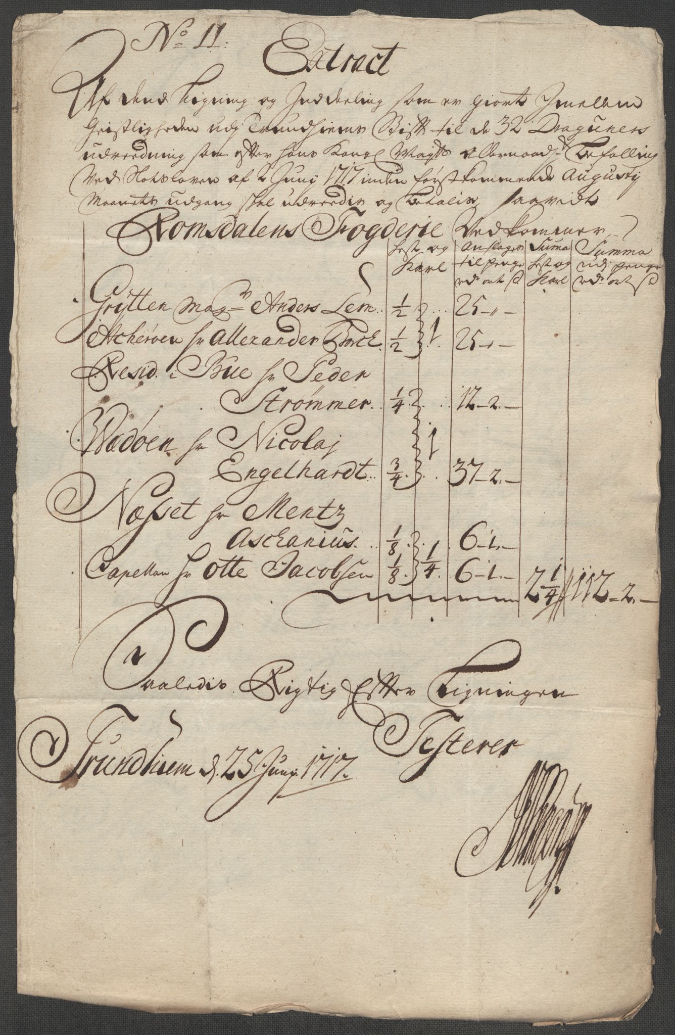 Rentekammeret inntil 1814, Reviderte regnskaper, Fogderegnskap, RA/EA-4092/R55/L3664: Fogderegnskap Romsdal, 1717, p. 336