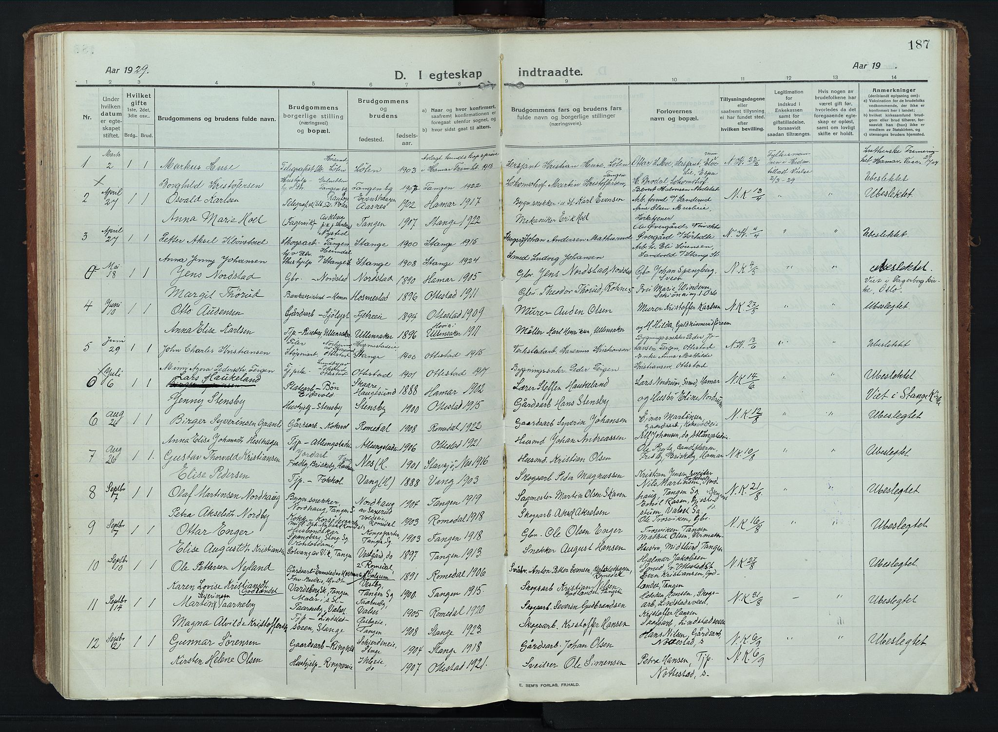 Stange prestekontor, SAH/PREST-002/K/L0028: Parish register (official) no. 28, 1913-1932, p. 187