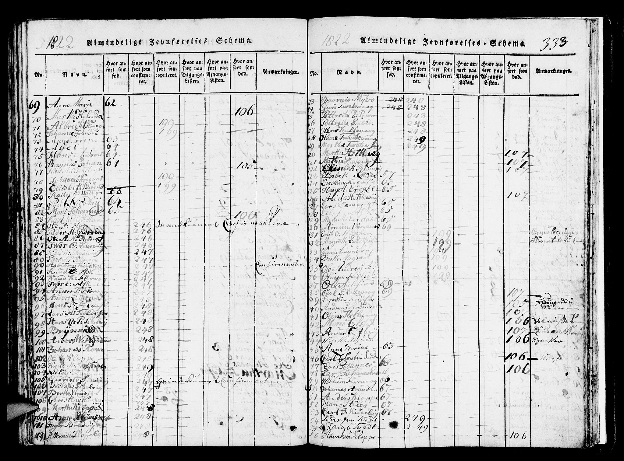 Askøy Sokneprestembete, AV/SAB-A-74101/H/Ha/Hab/Haba/L0002: Parish register (copy) no. A 2, 1815-1846, p. 333