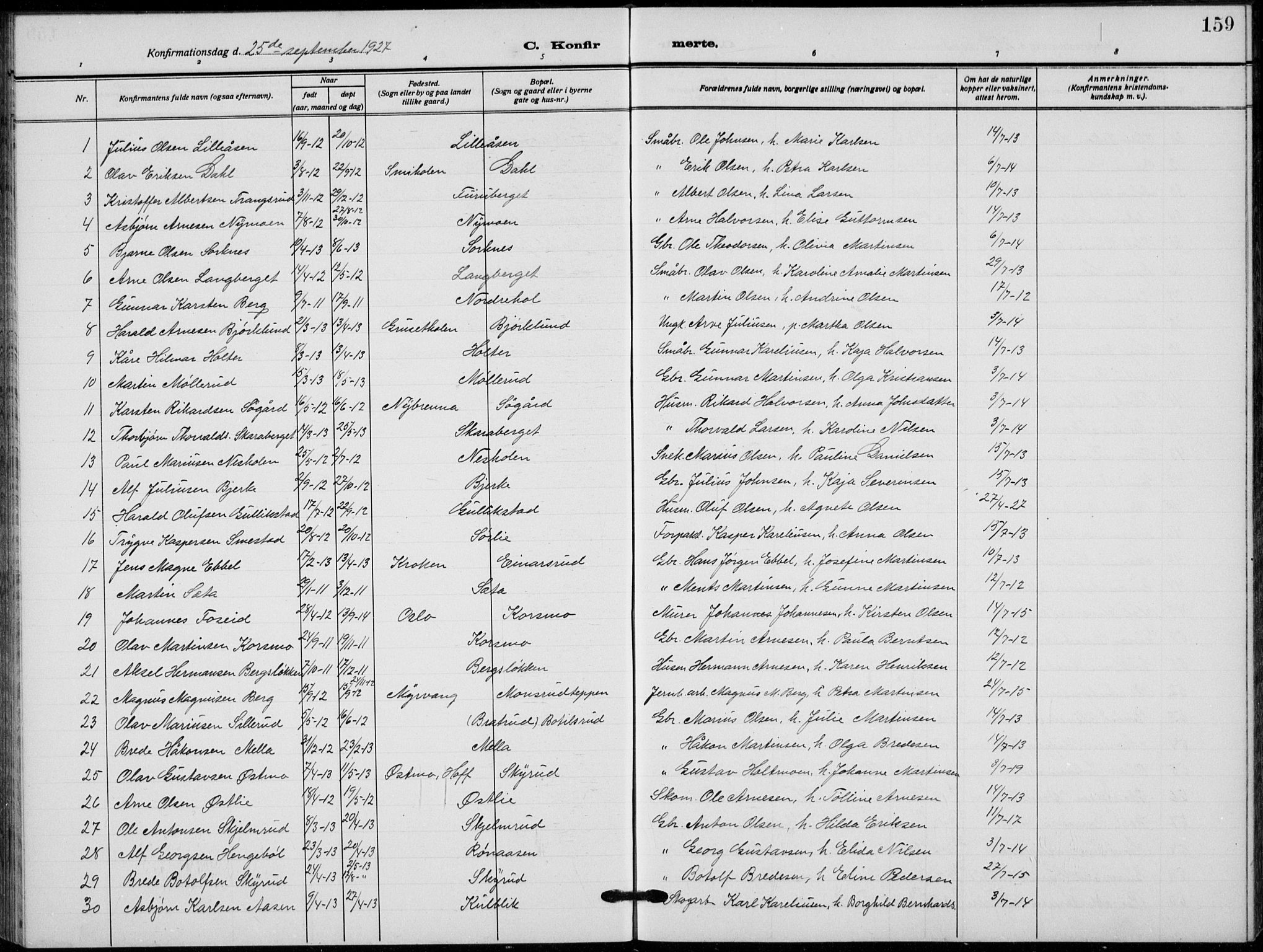 Grue prestekontor, SAH/PREST-036/H/Ha/Hab/L0008: Parish register (copy) no. 8, 1921-1934, p. 159